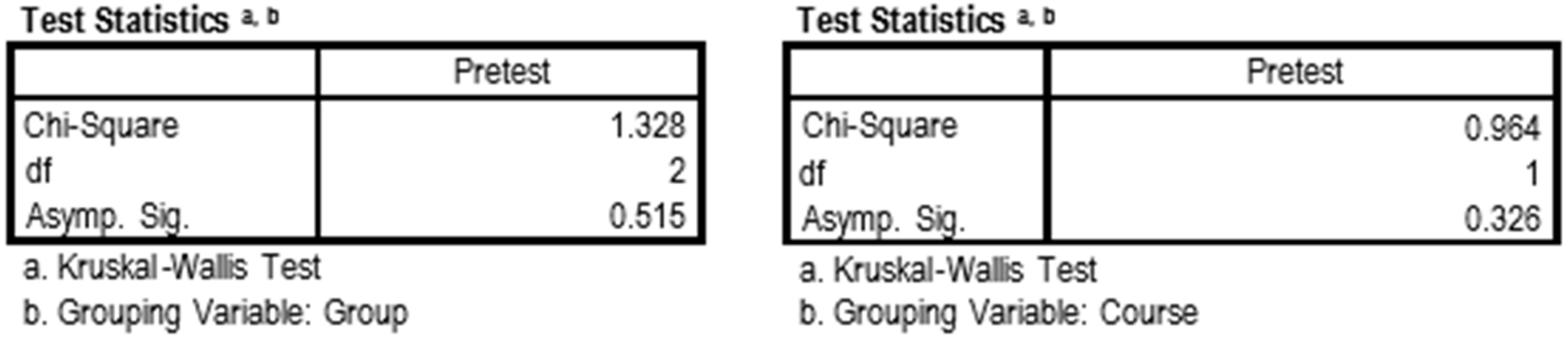 Ijerph 16 03205 g003 Ijerph 16 03205 g003