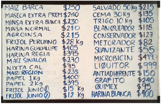 Ijerph 16 03211 g0a1