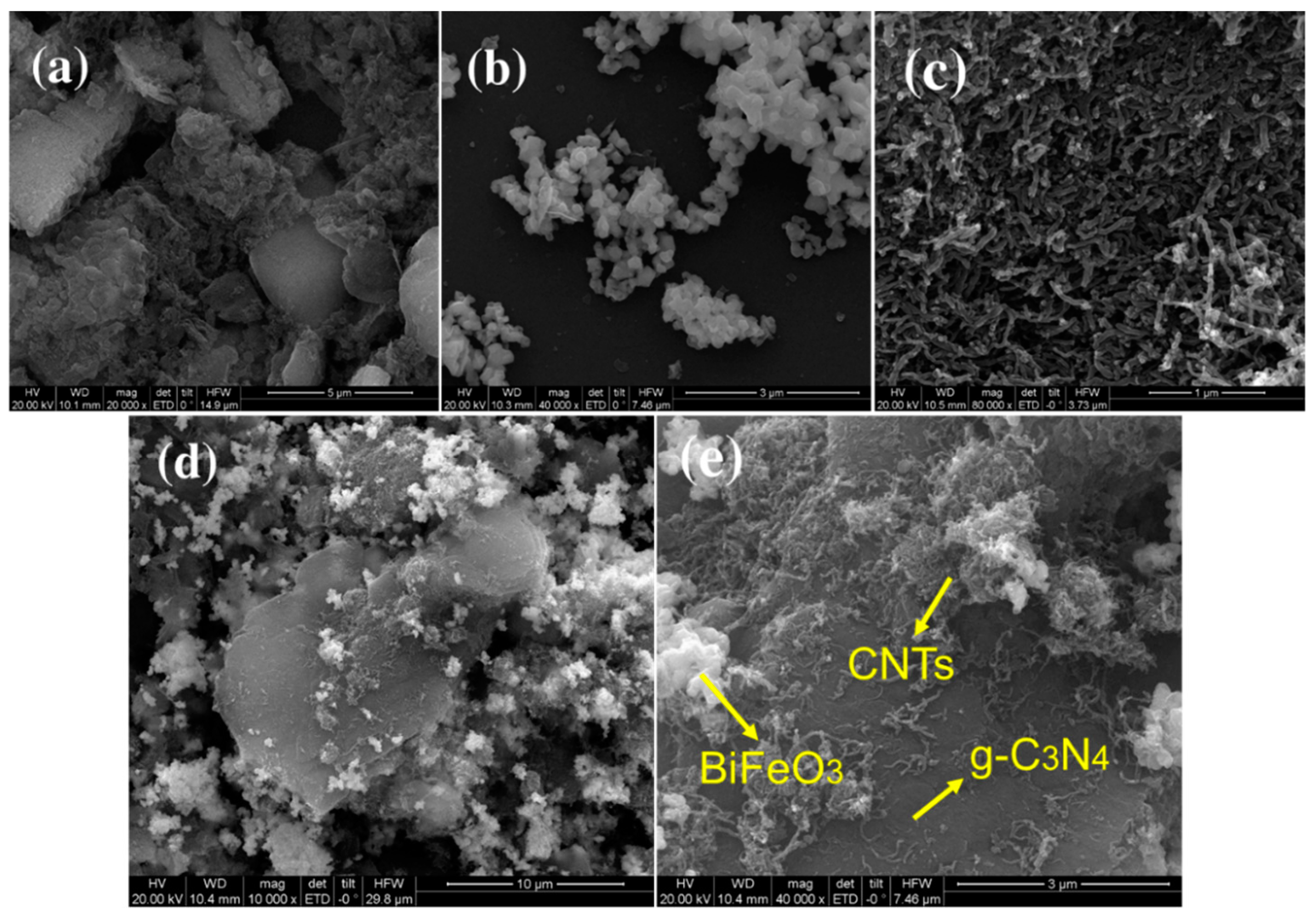 Ijerph 16 03219 g001