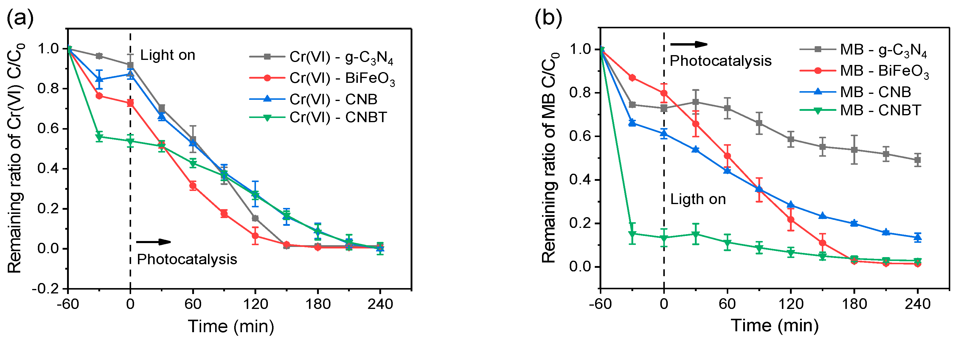 Ijerph 16 03219 g009