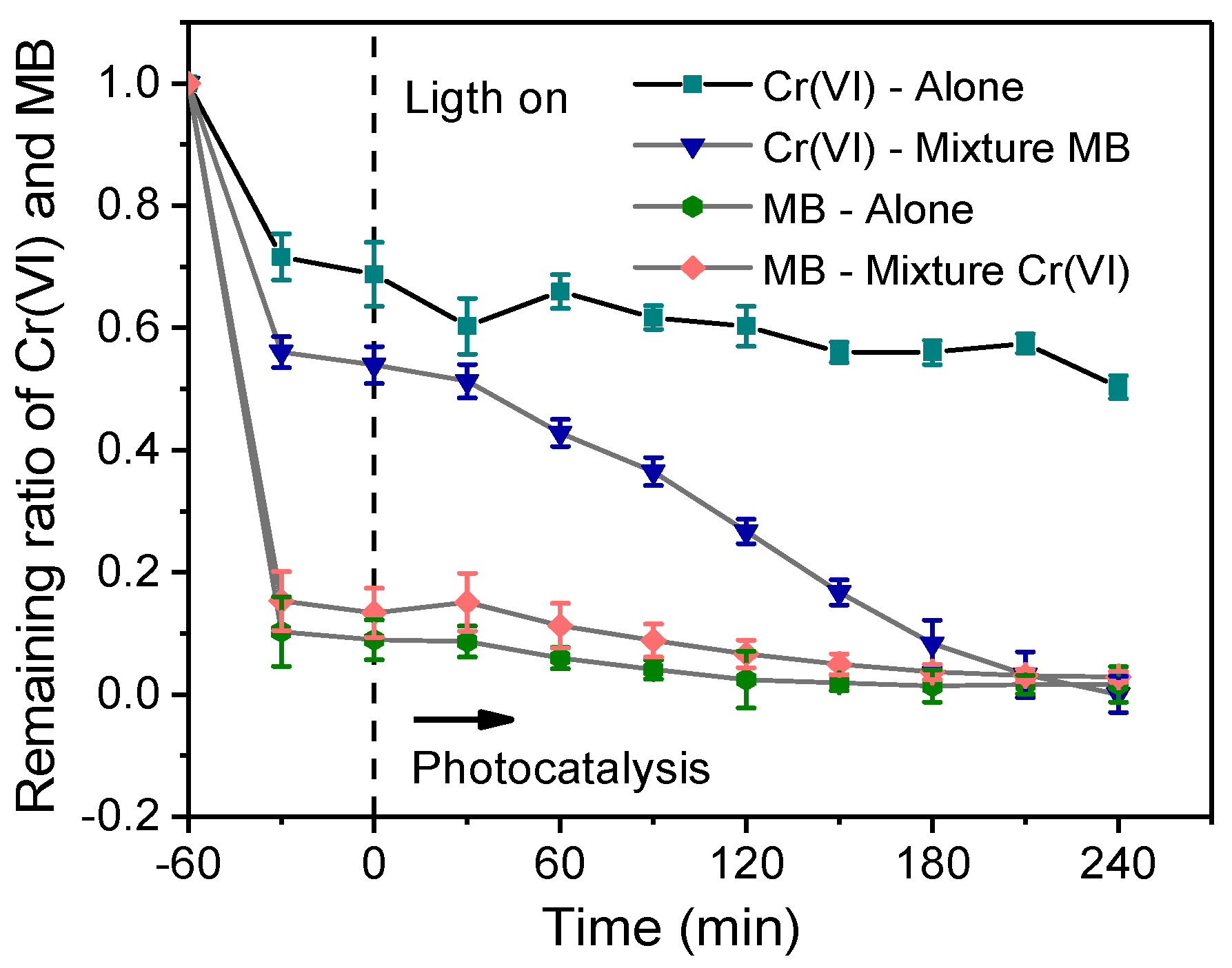 Ijerph 16 03219 g010
