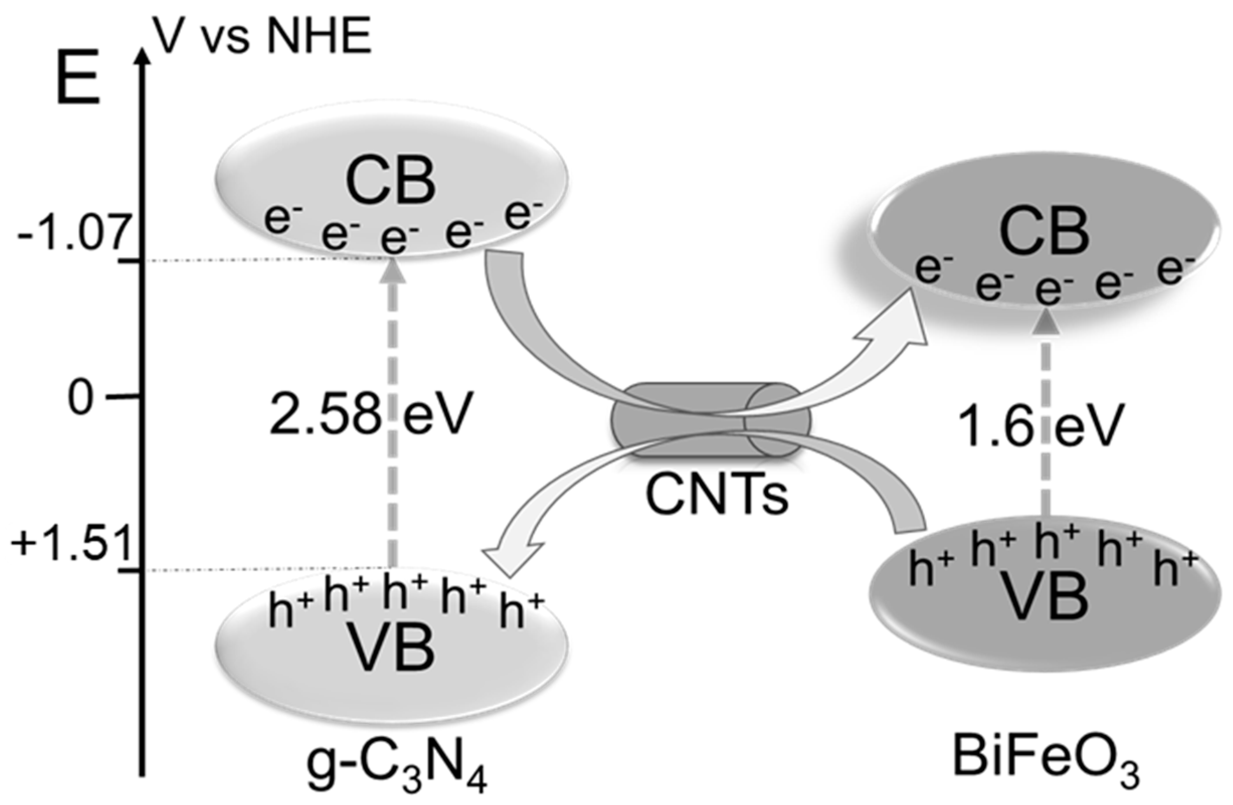 Ijerph 16 03219 g011