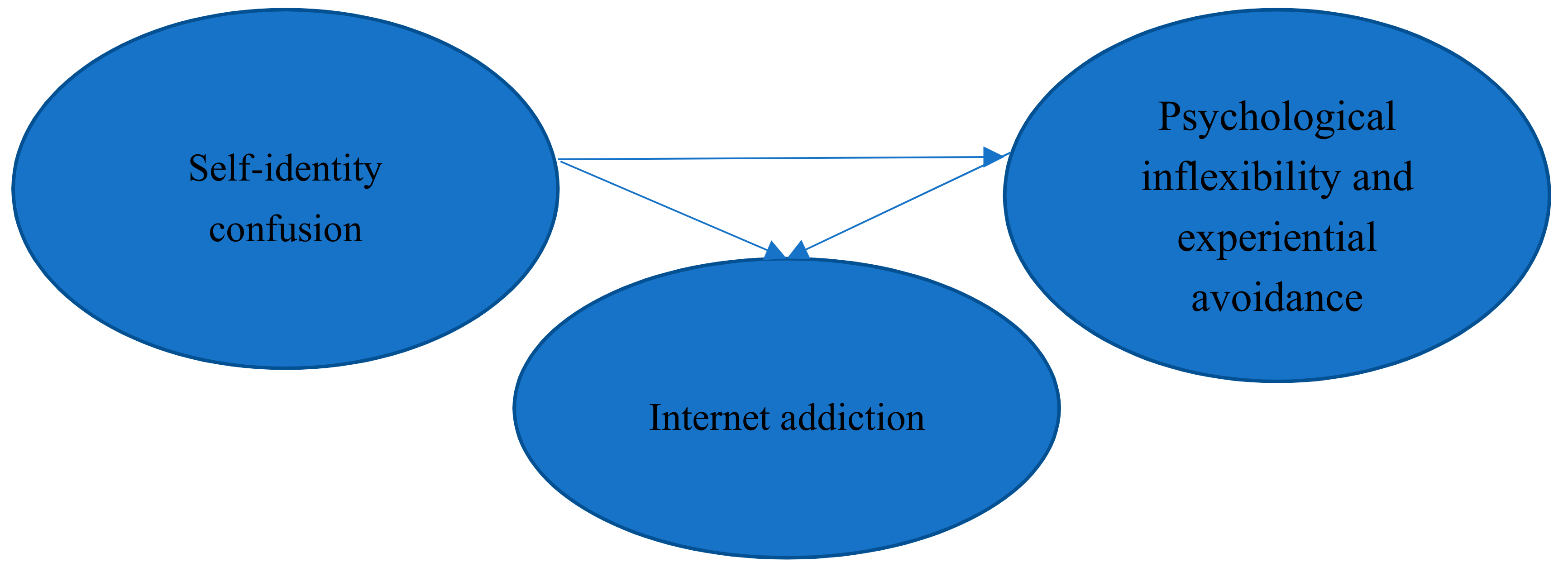 Ijerph 16 03225 g001