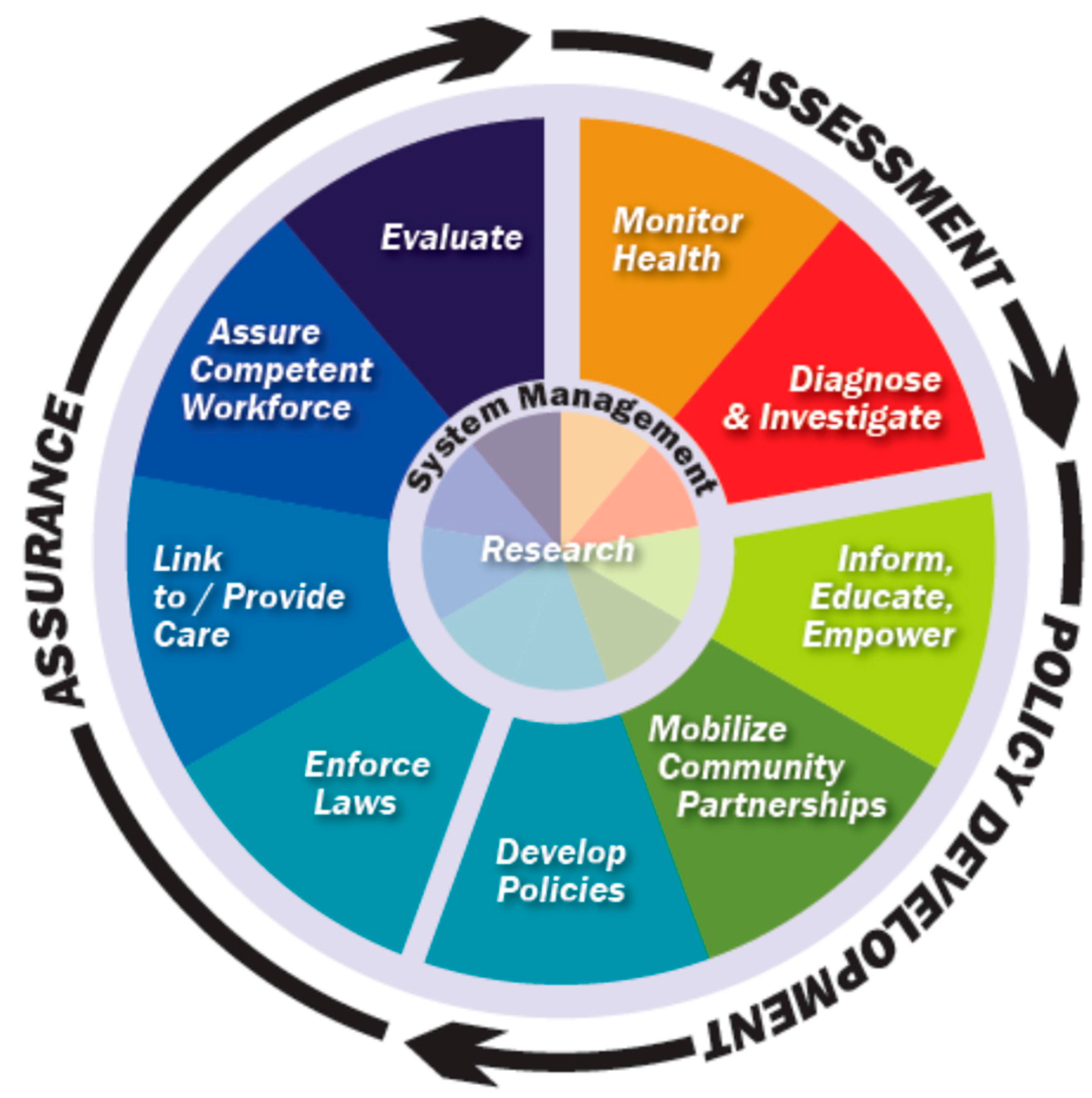 Ijerph 16 03232 g001