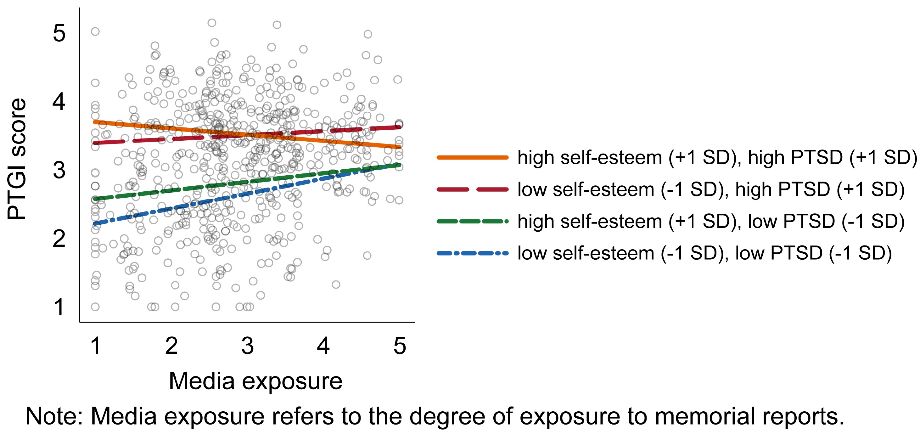 Ijerph 16 03239 g001
