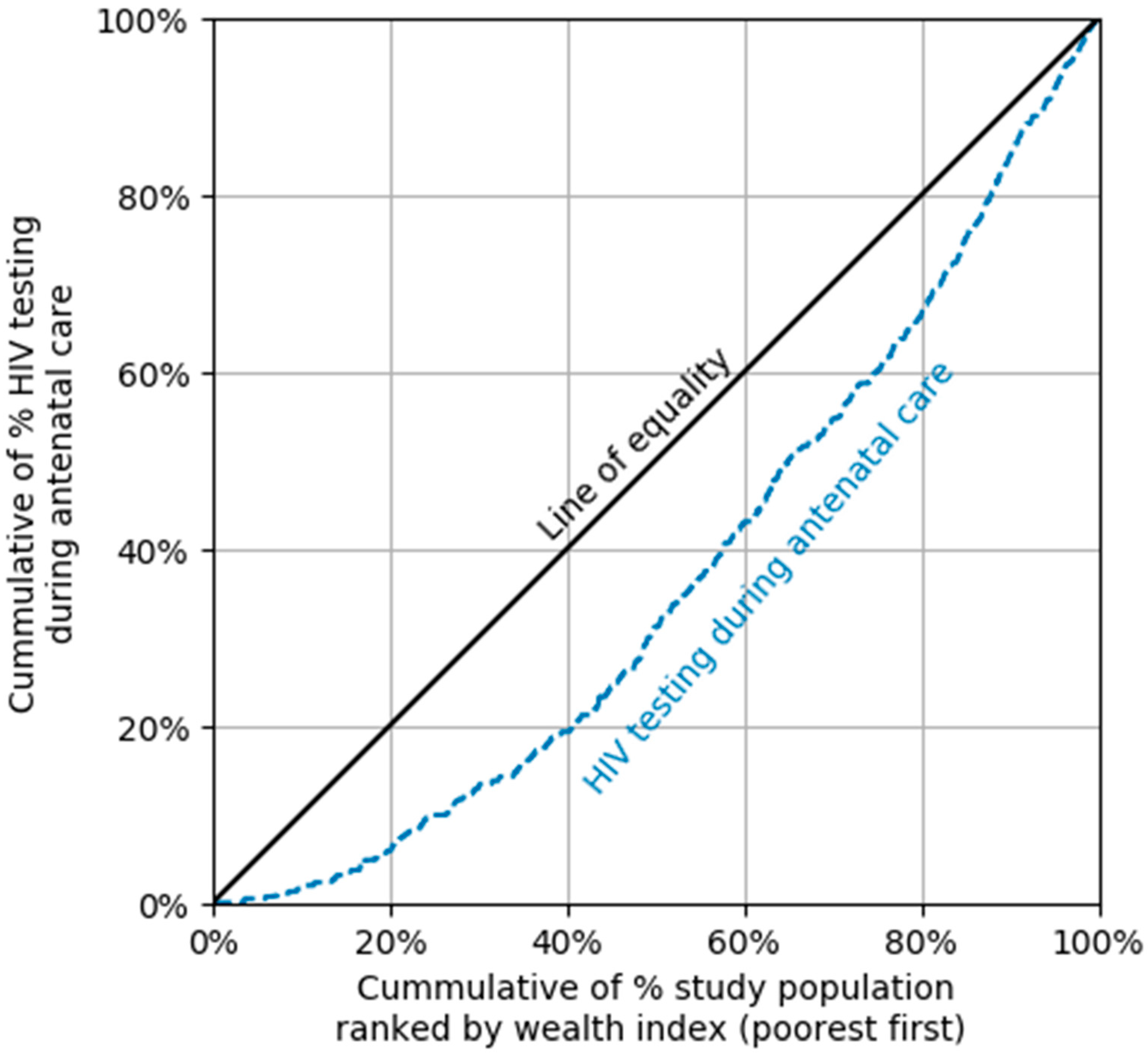 Ijerph 16 03240 g001 Ijerph 16 03240 g001
