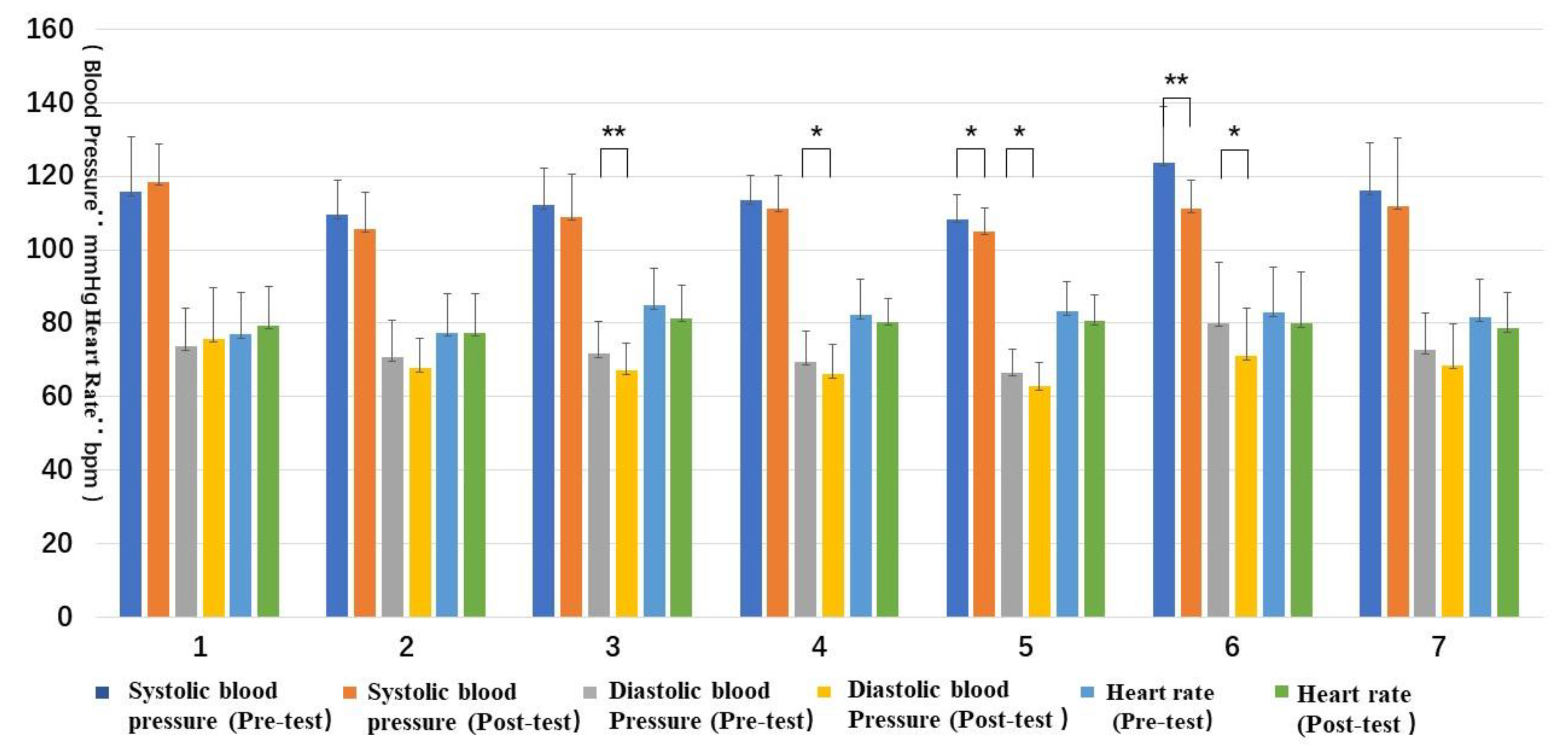 Ijerph 16 03263 g003