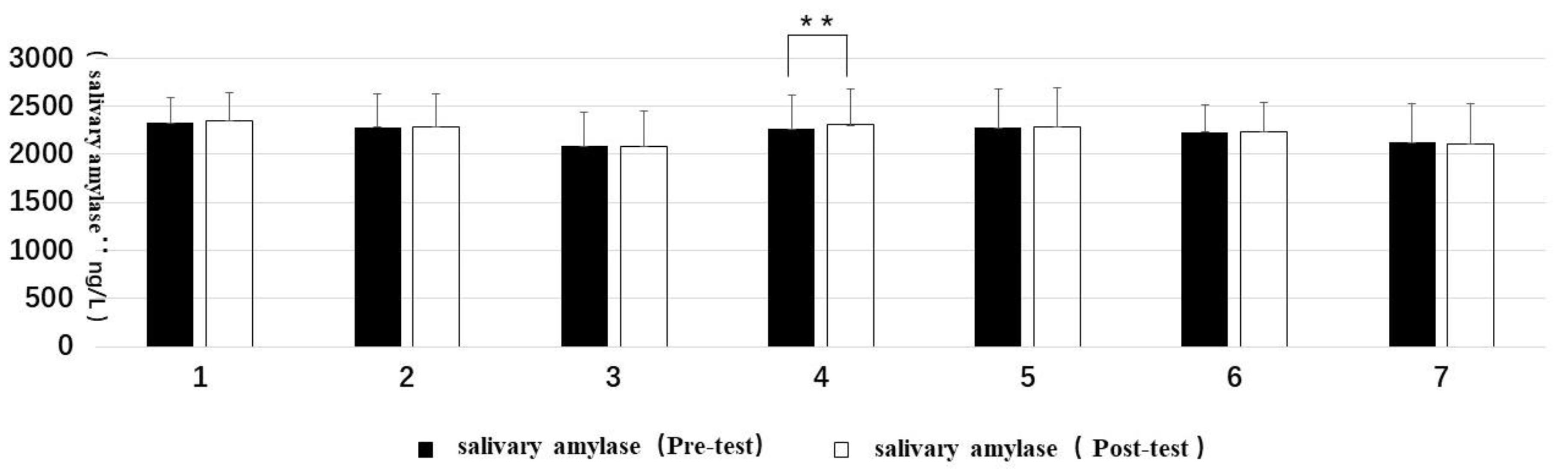 Ijerph 16 03263 g004