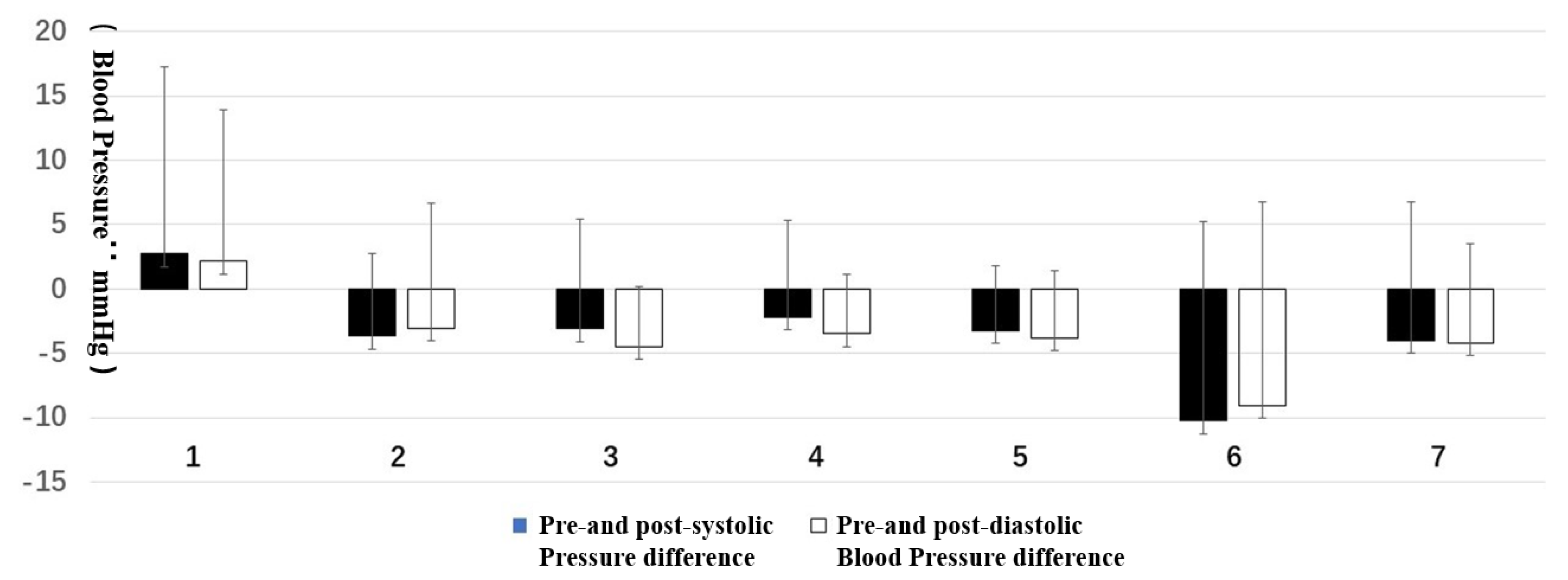 Ijerph 16 03263 g005
