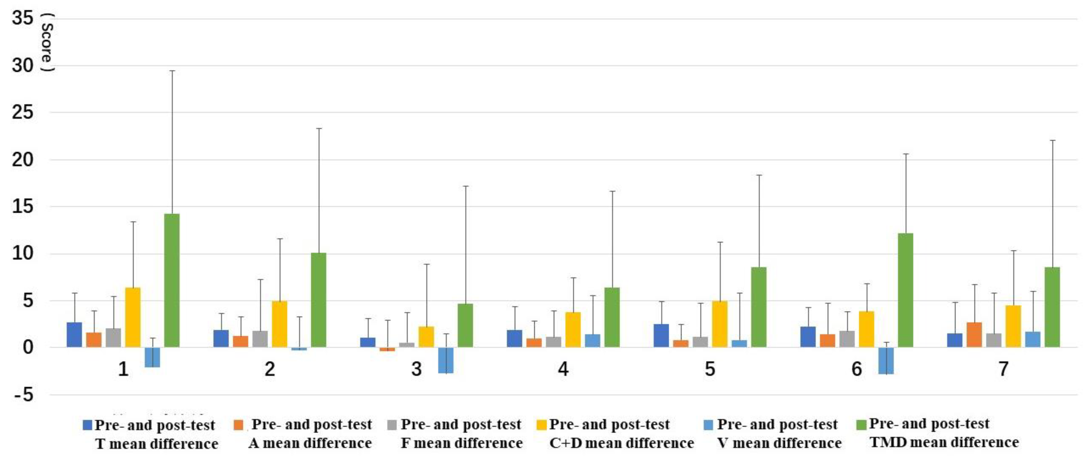 Ijerph 16 03263 g010