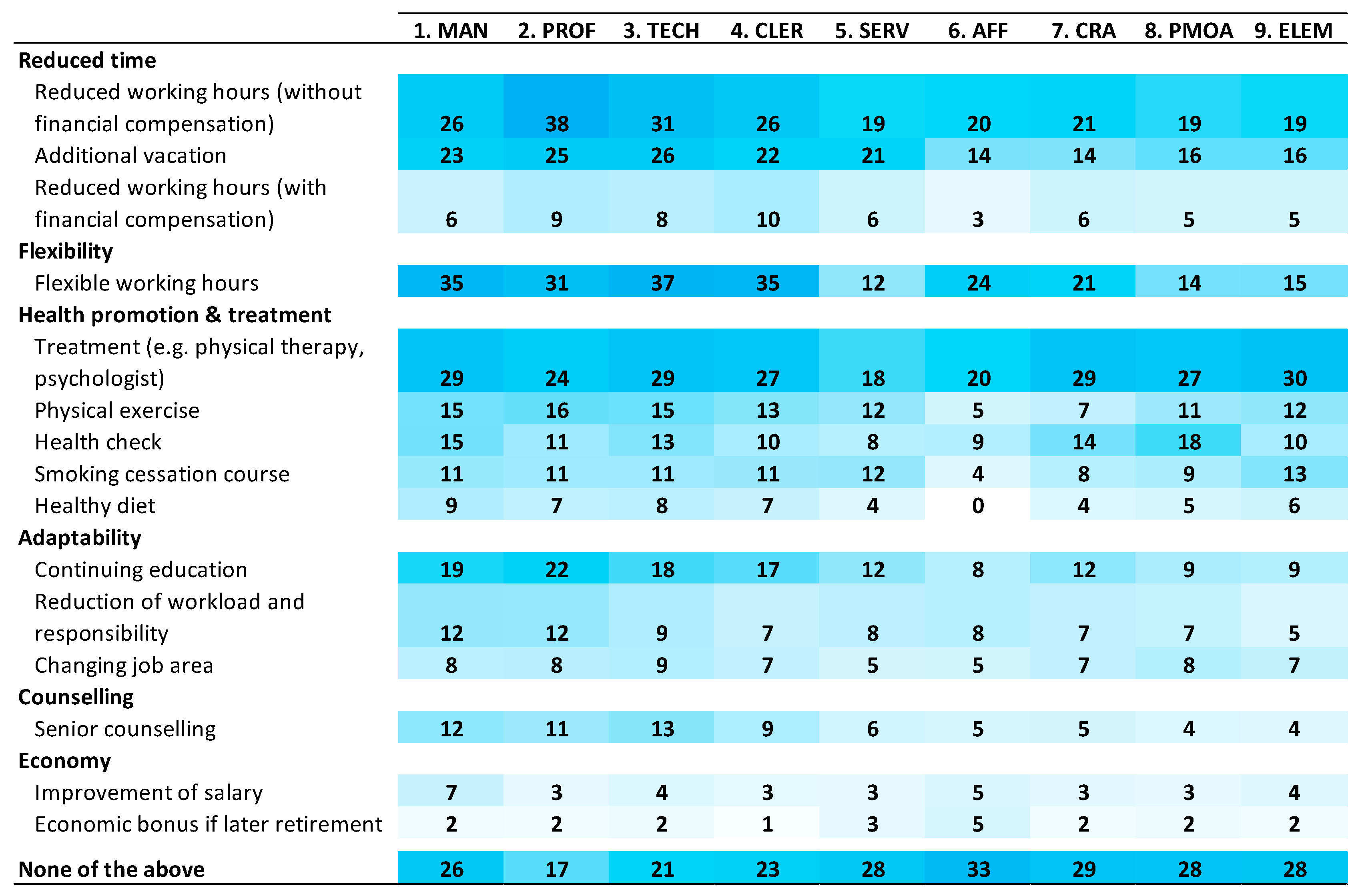 Ijerph 16 03264 g001 Ijerph 16 03264 g001