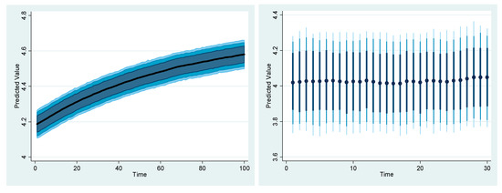 Ijerph 16 03269 g0a1