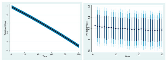 Ijerph 16 03269 g0a2