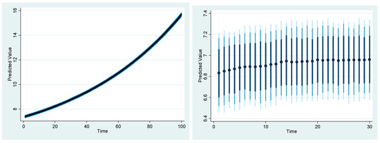 Ijerph 16 03269 g0a3