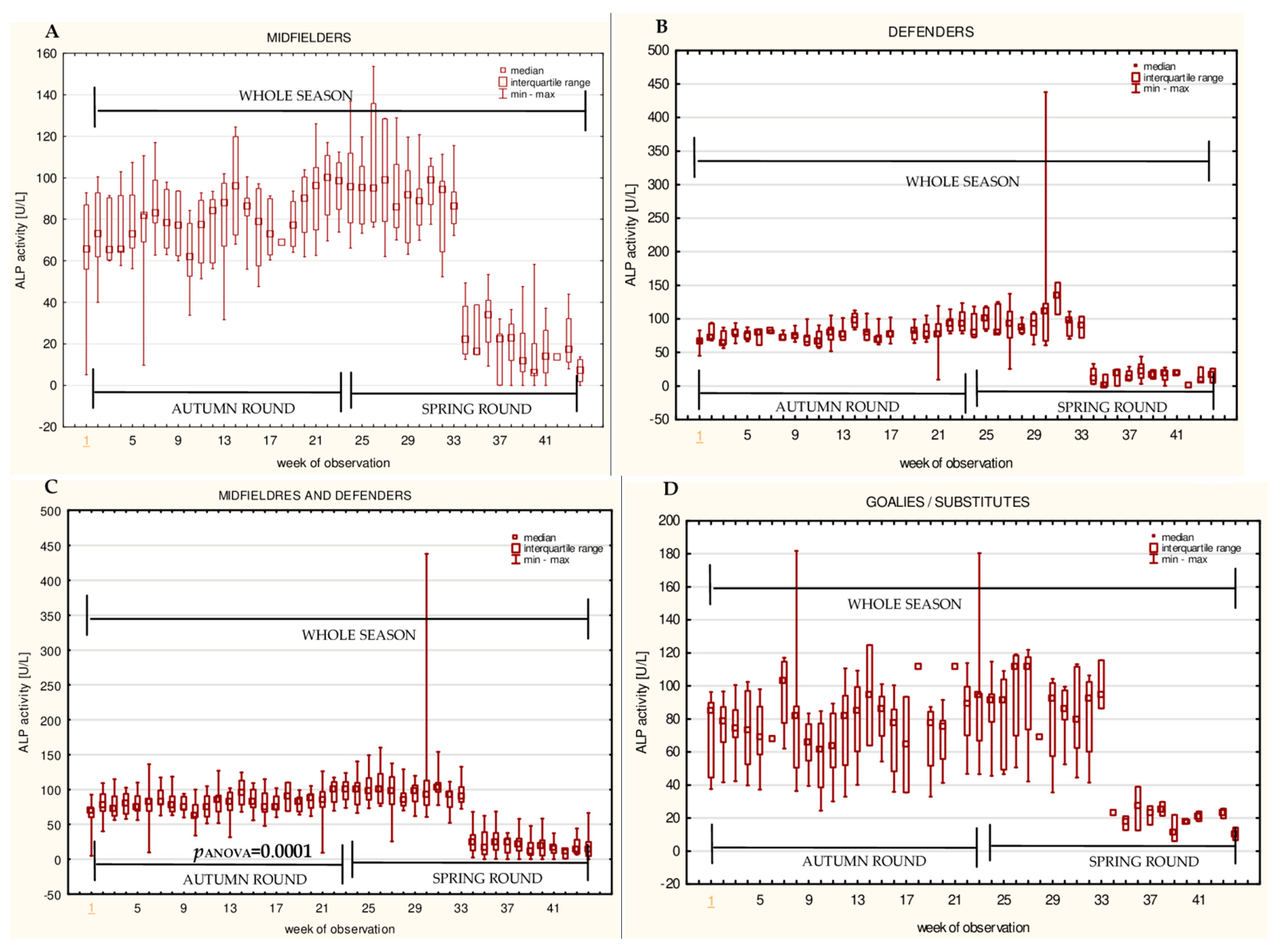 Ijerph 16 03279 g005 Ijerph 16 03279 g005