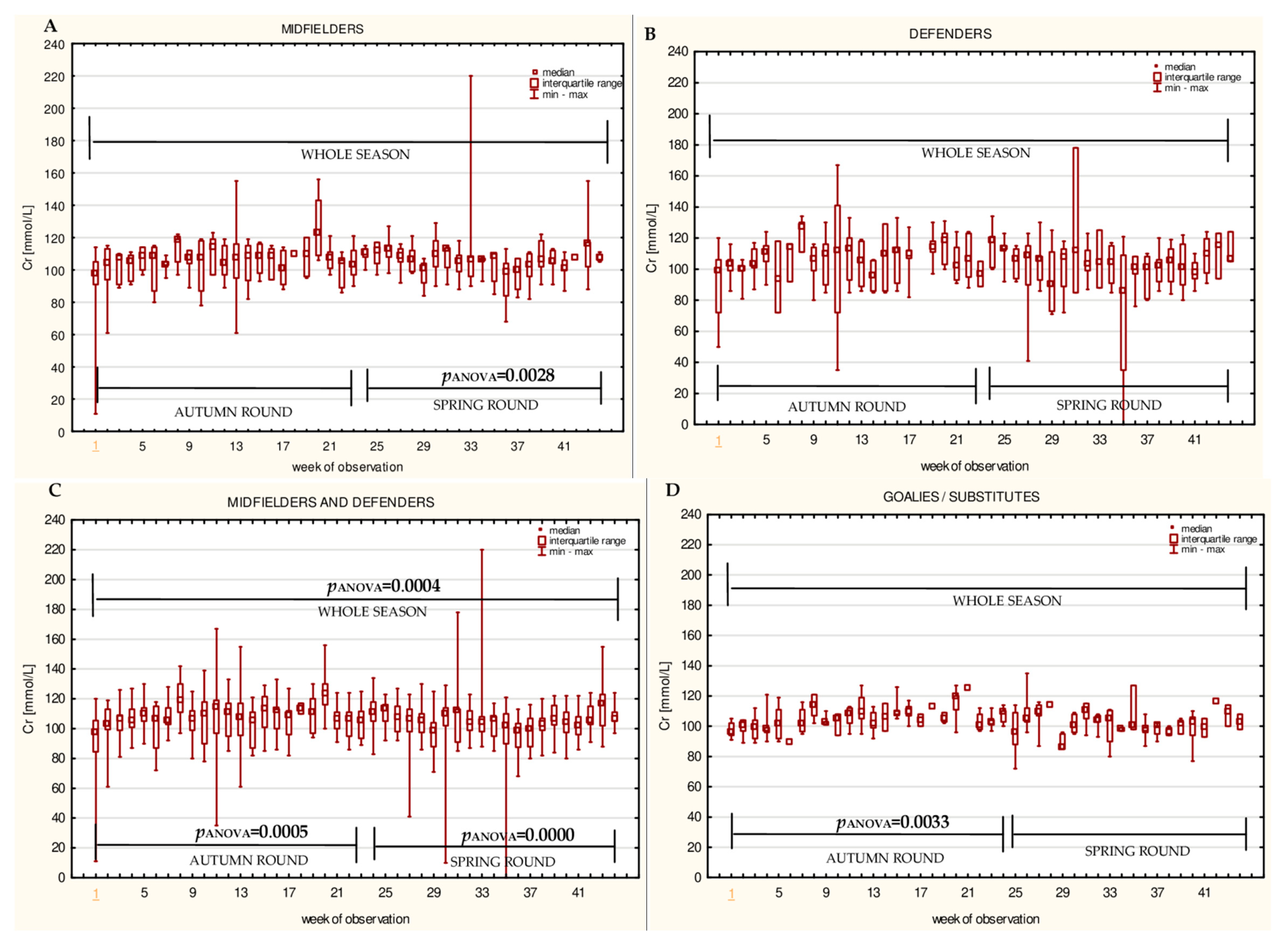 Ijerph 16 03279 g006 Ijerph 16 03279 g006
