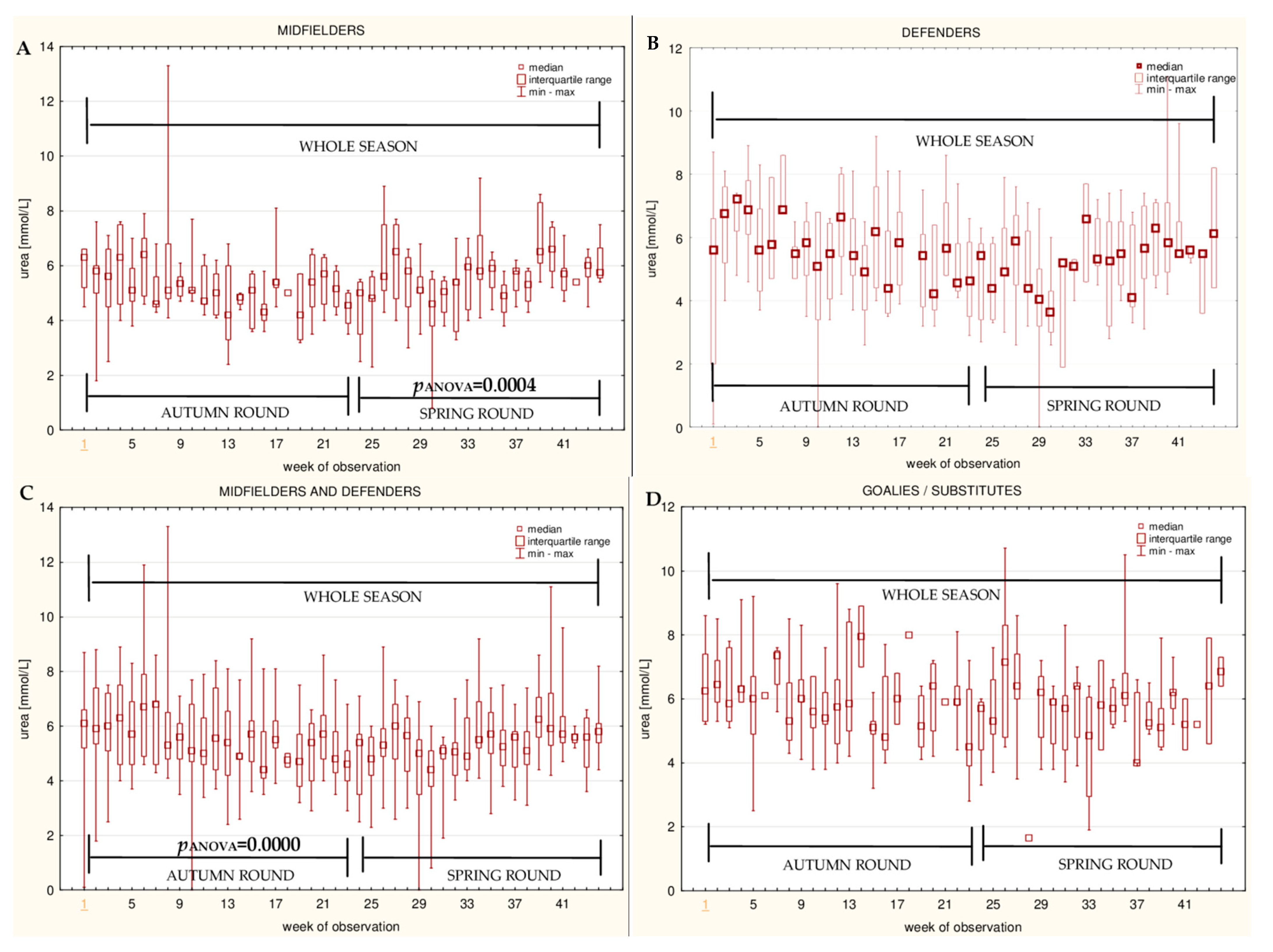 Ijerph 16 03279 g007 Ijerph 16 03279 g007