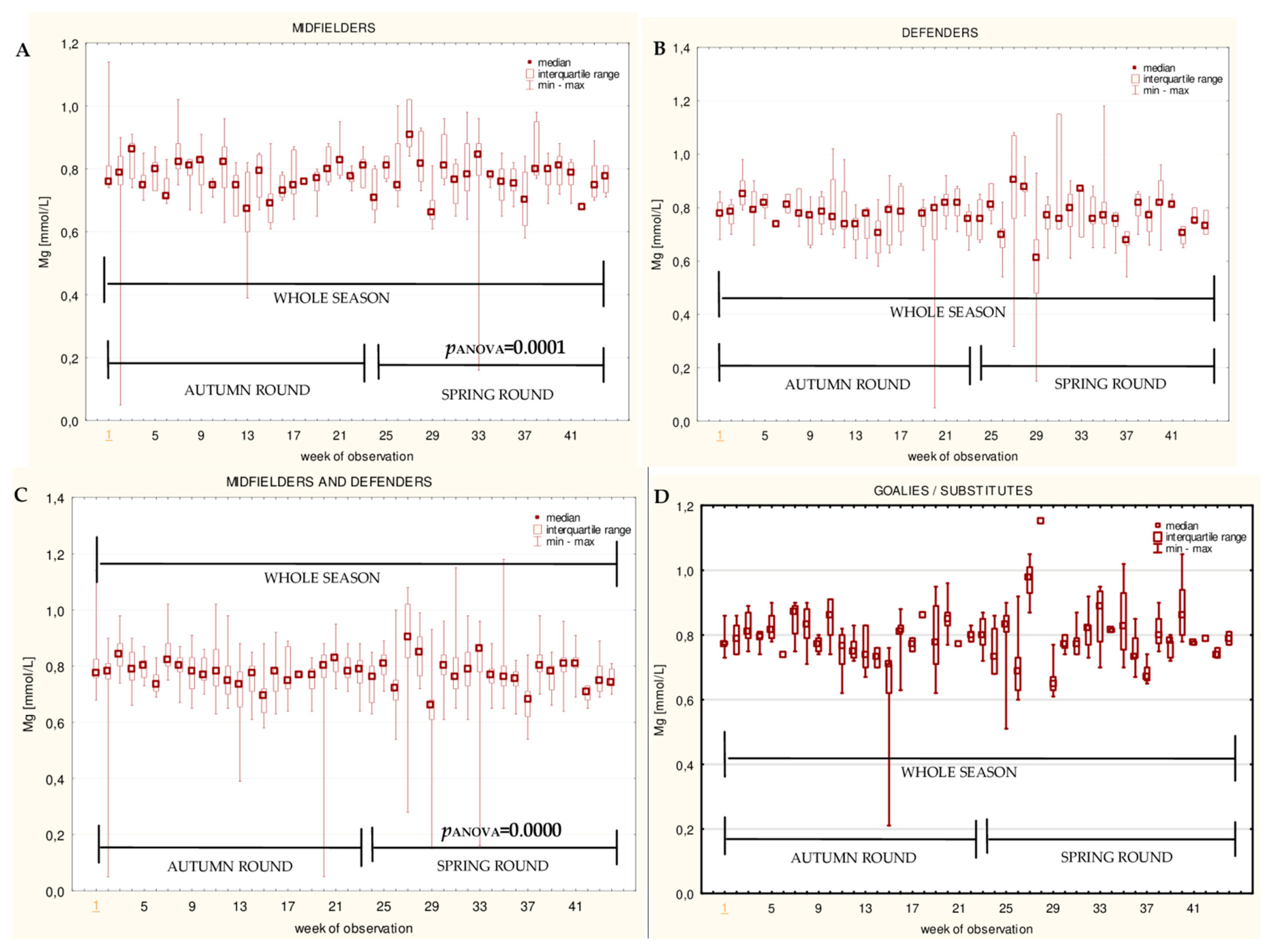 Ijerph 16 03279 g008 Ijerph 16 03279 g008