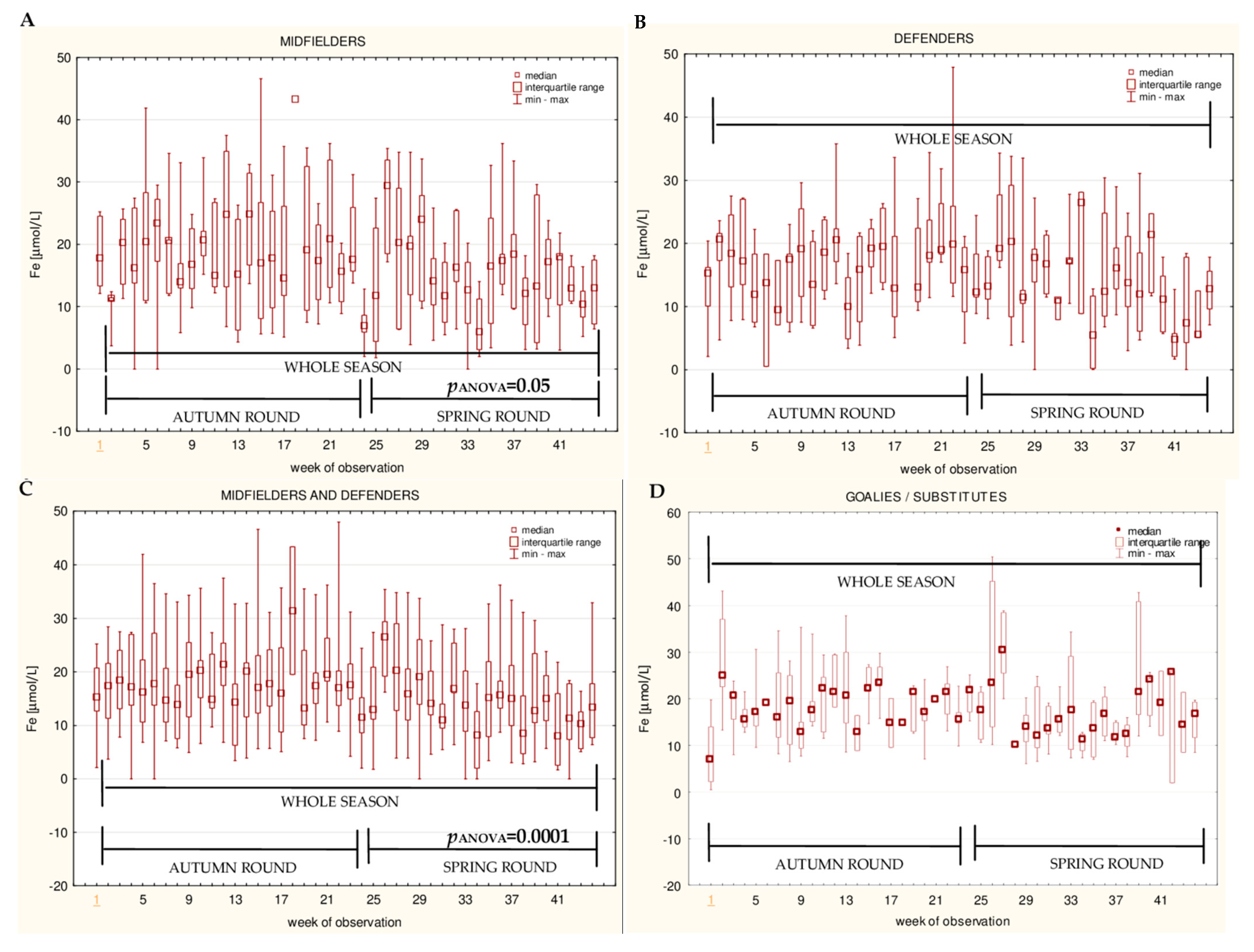 Ijerph 16 03279 g009 Ijerph 16 03279 g009