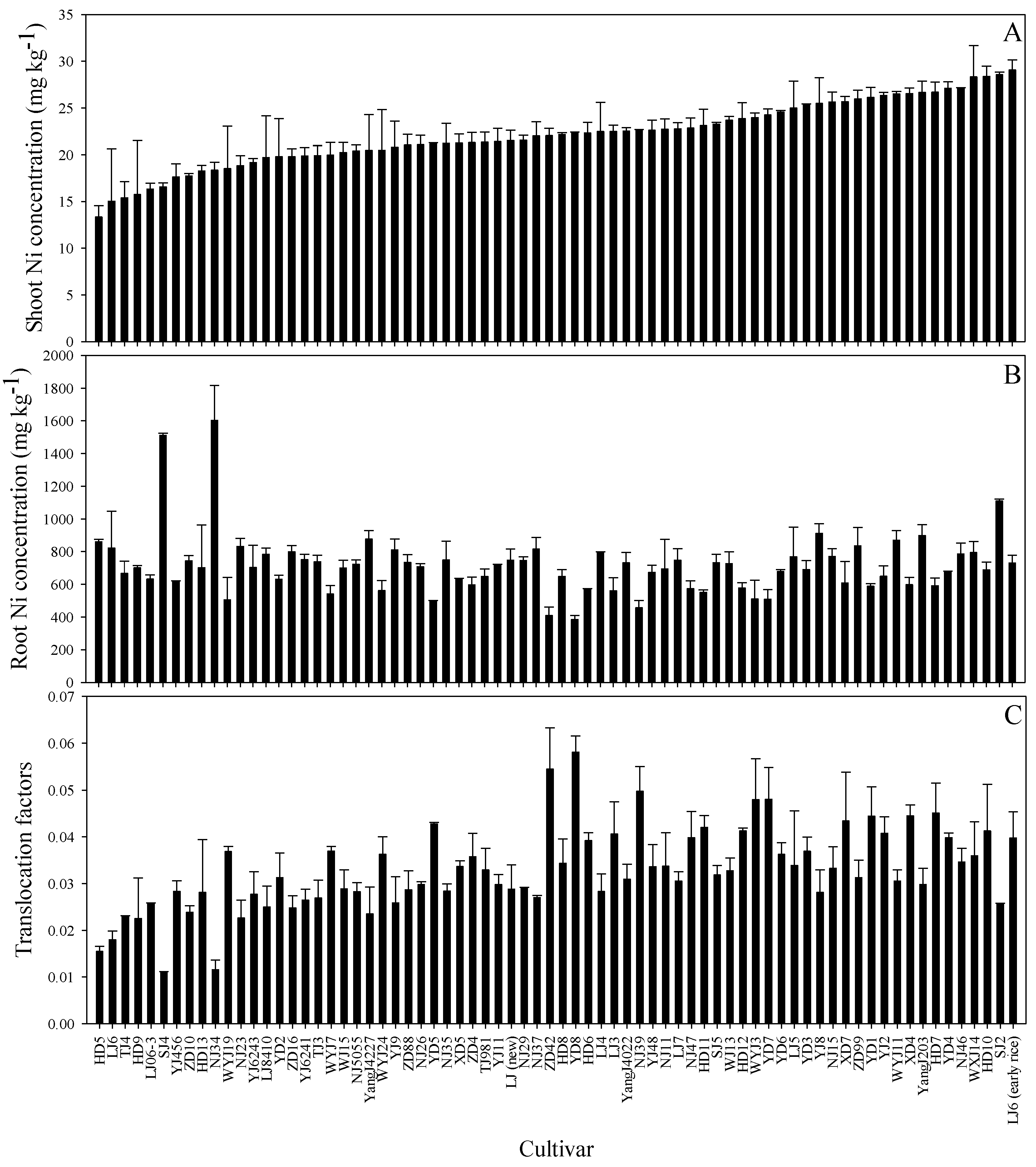 Ijerph 16 03281 g001