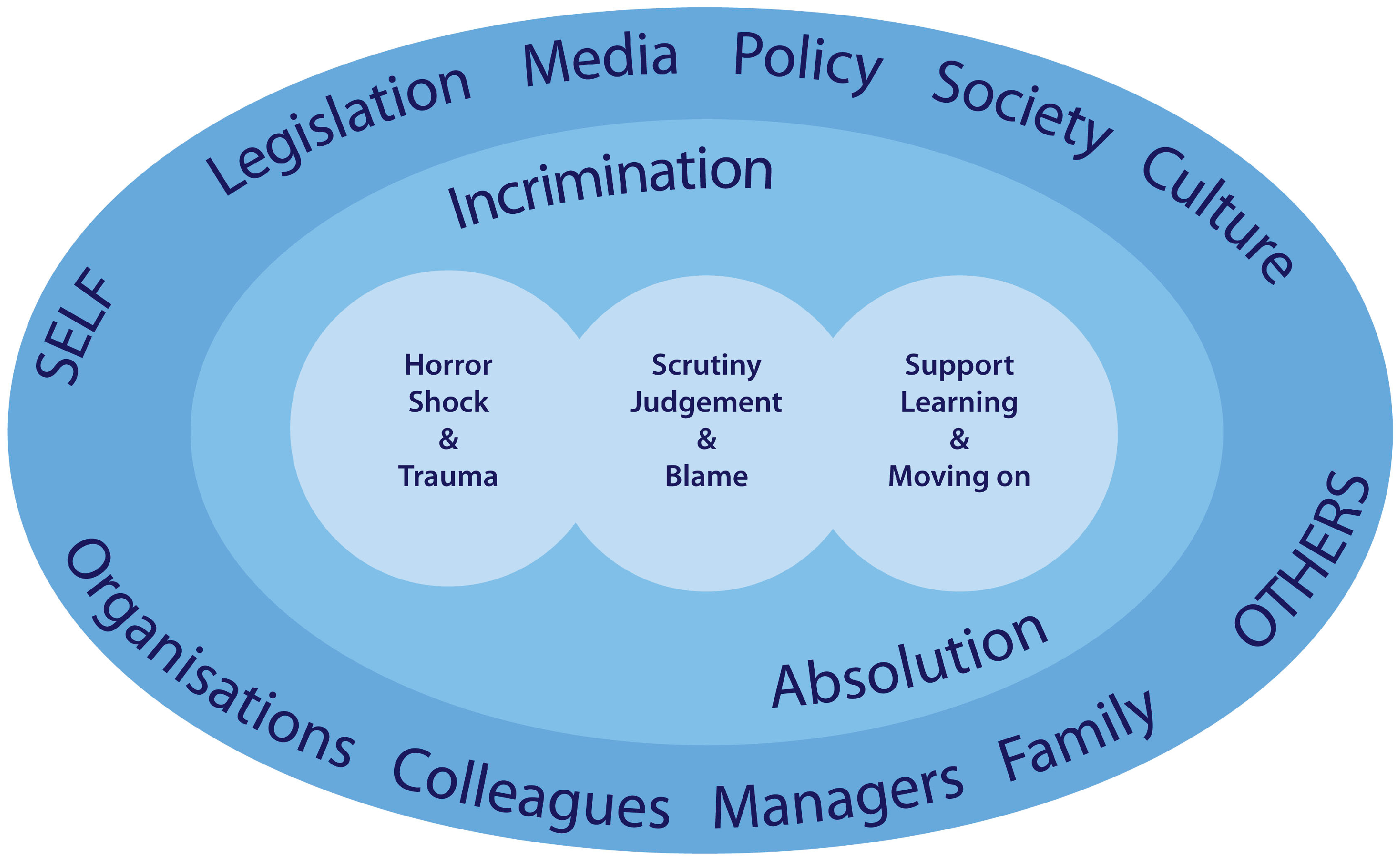 Ijerph 16 03293 g002