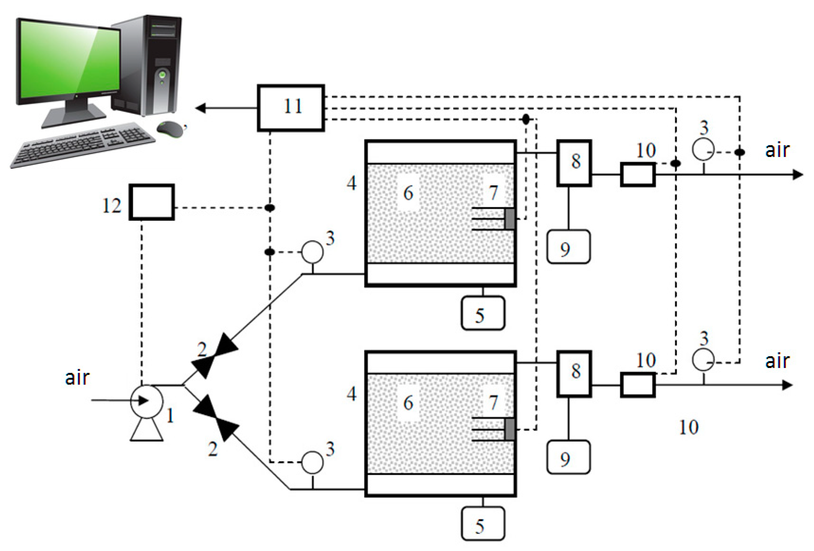 Ijerph 16 03294 g001 Ijerph 16 03294 g001