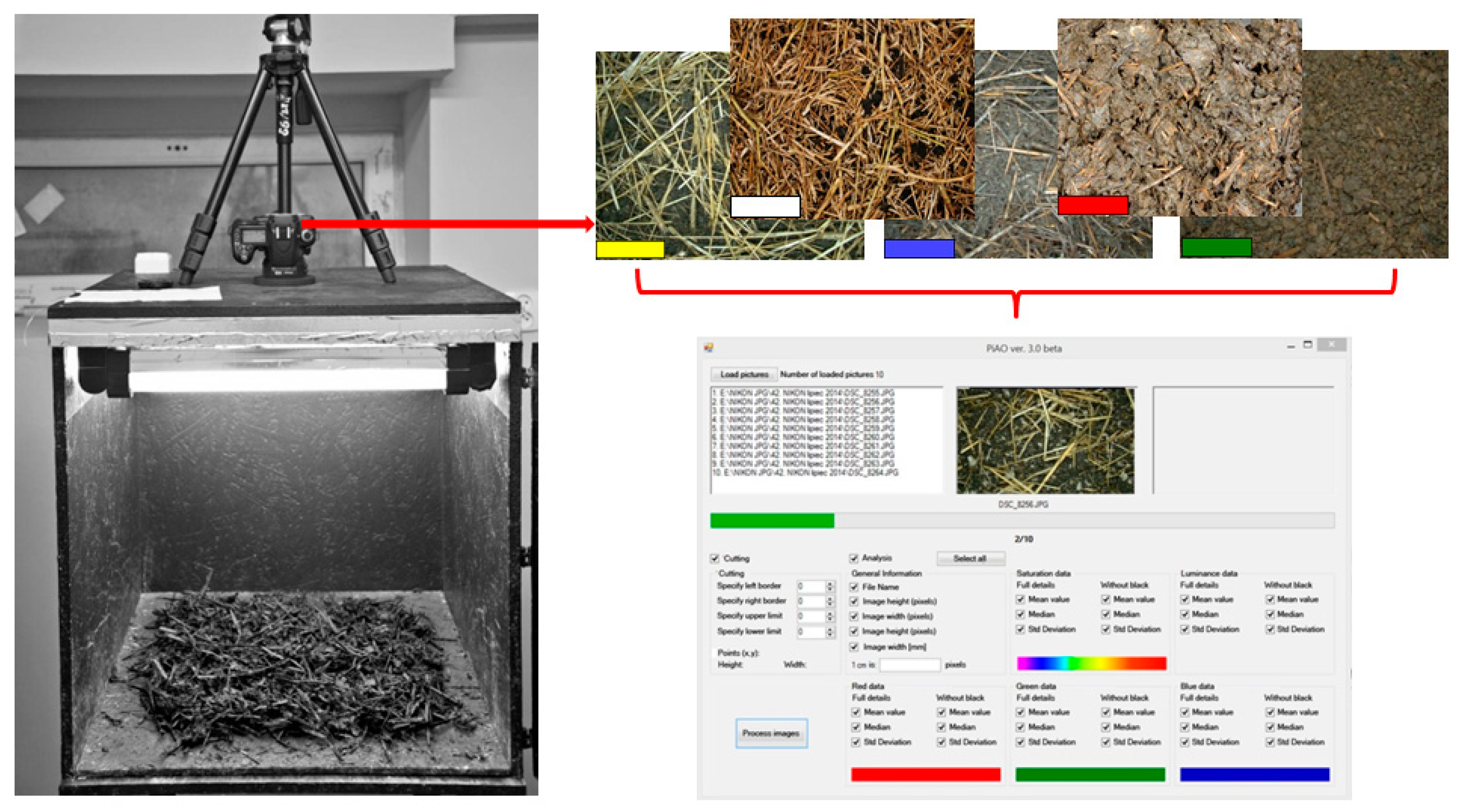 Ijerph 16 03294 g002 Ijerph 16 03294 g002