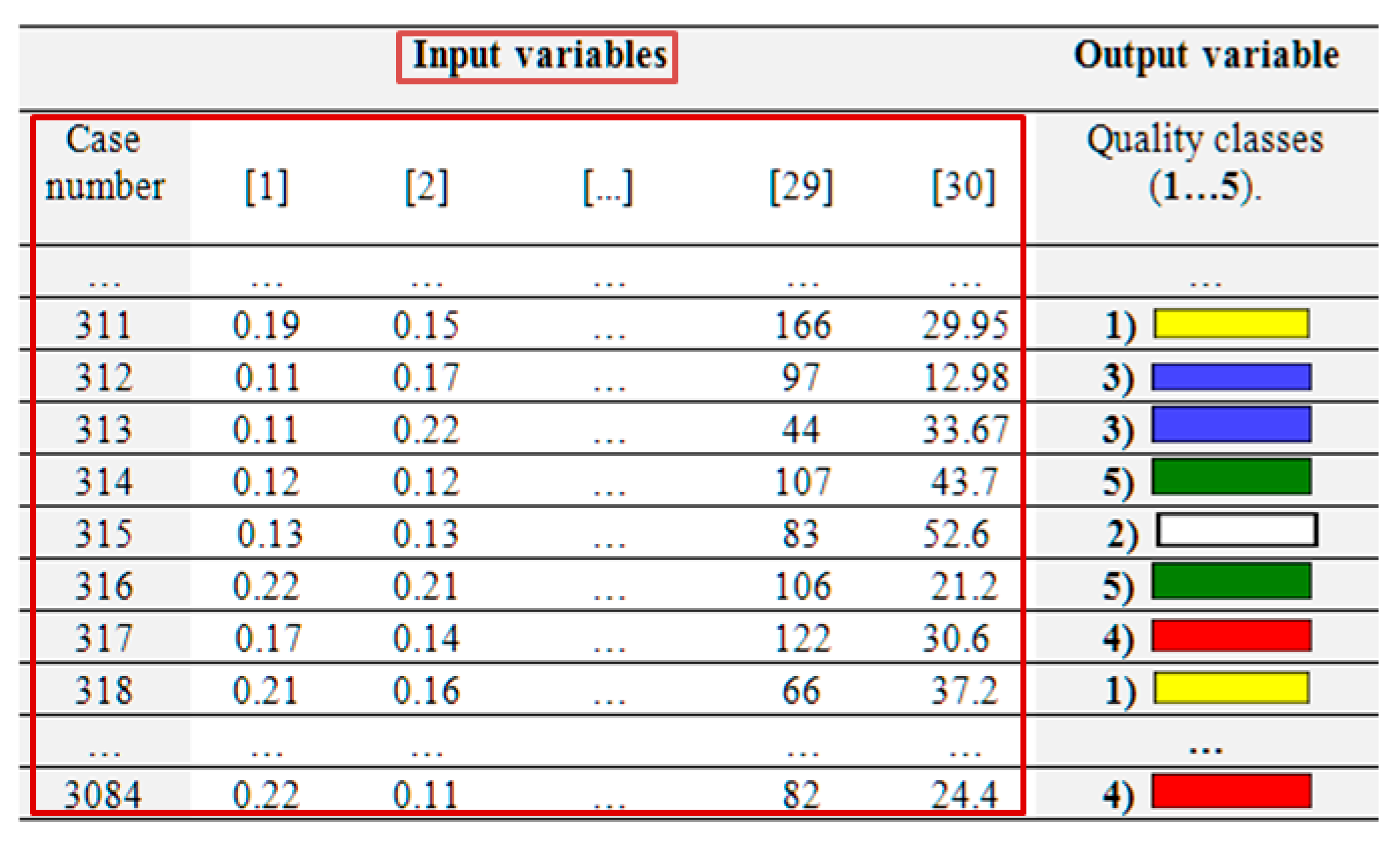 Ijerph 16 03294 g004 Ijerph 16 03294 g004