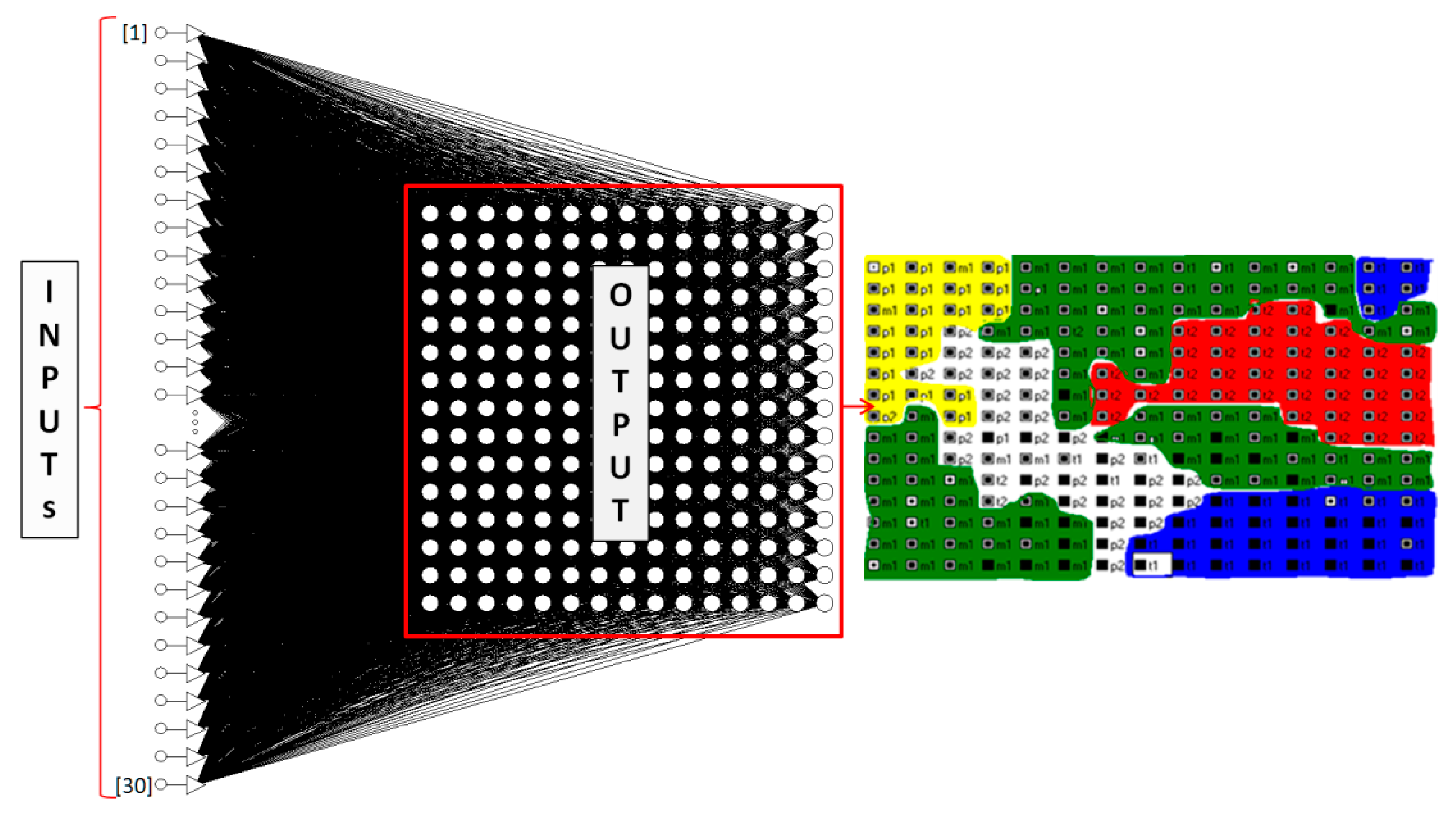 Ijerph 16 03294 g006 Ijerph 16 03294 g006