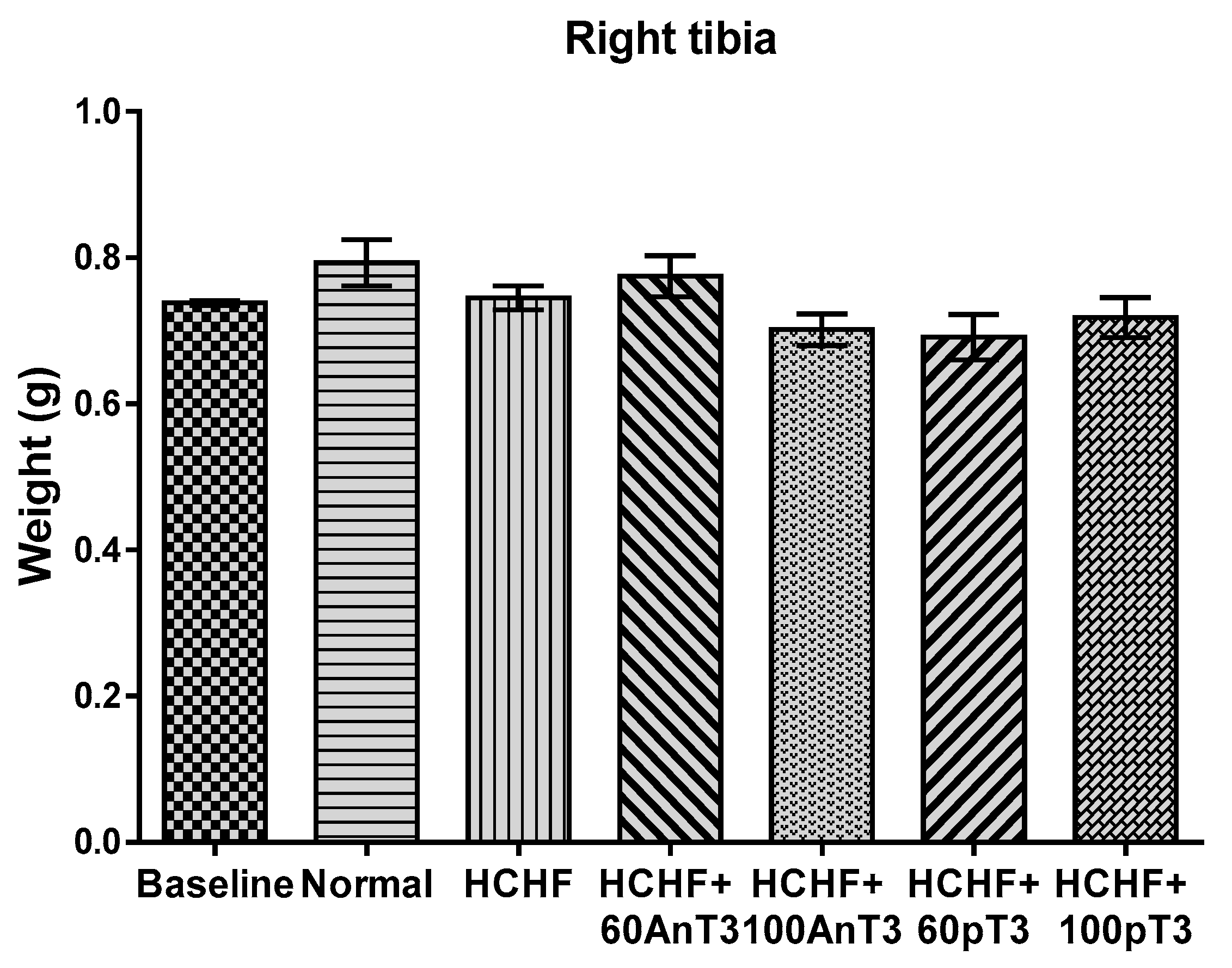 Ijerph 16 03313 g002 Ijerph 16 03313 g002