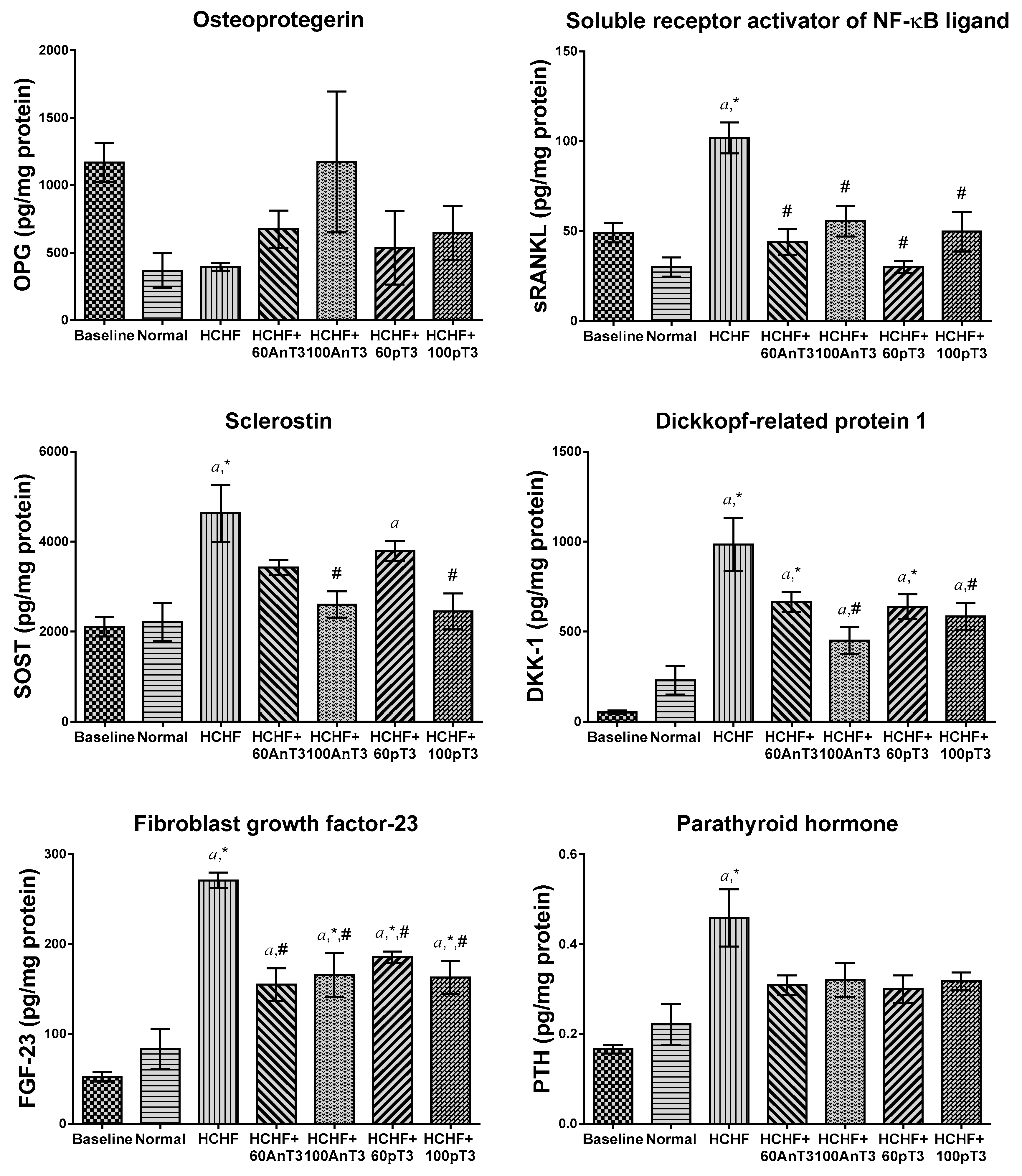 Ijerph 16 03313 g003 Ijerph 16 03313 g003
