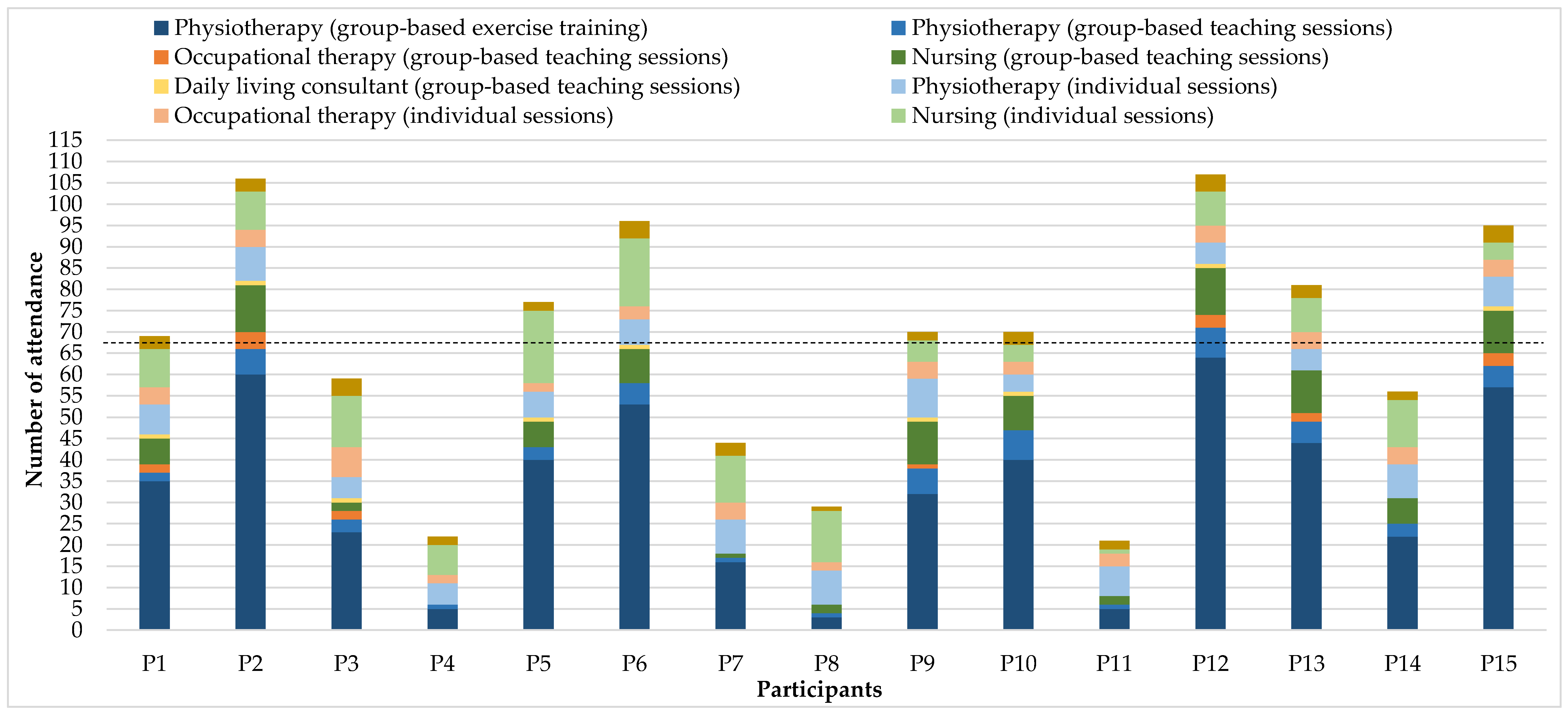 Ijerph 16 03320 g006