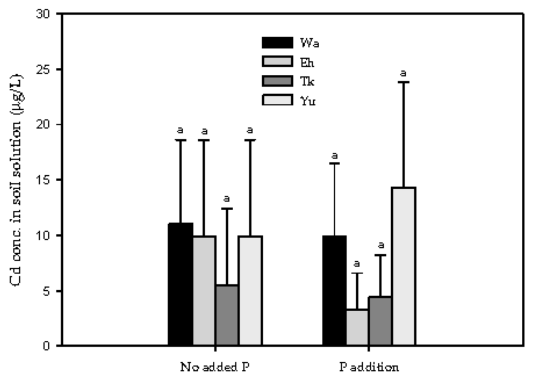 Ijerph 16 03322 g001