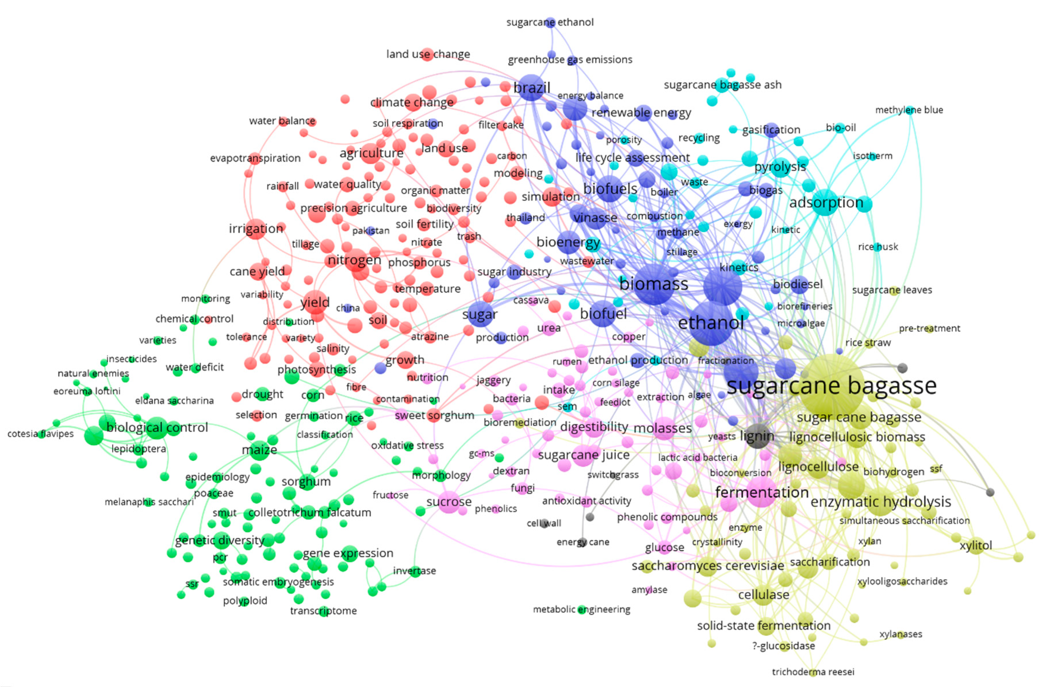 Ijerph 16 03326 g005