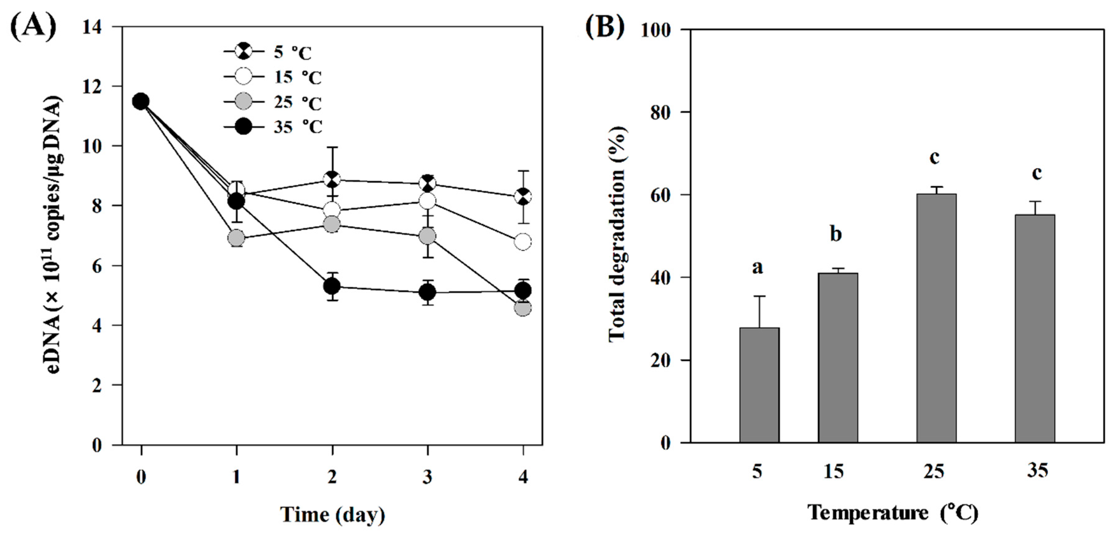 Ijerph 16 03339 g001