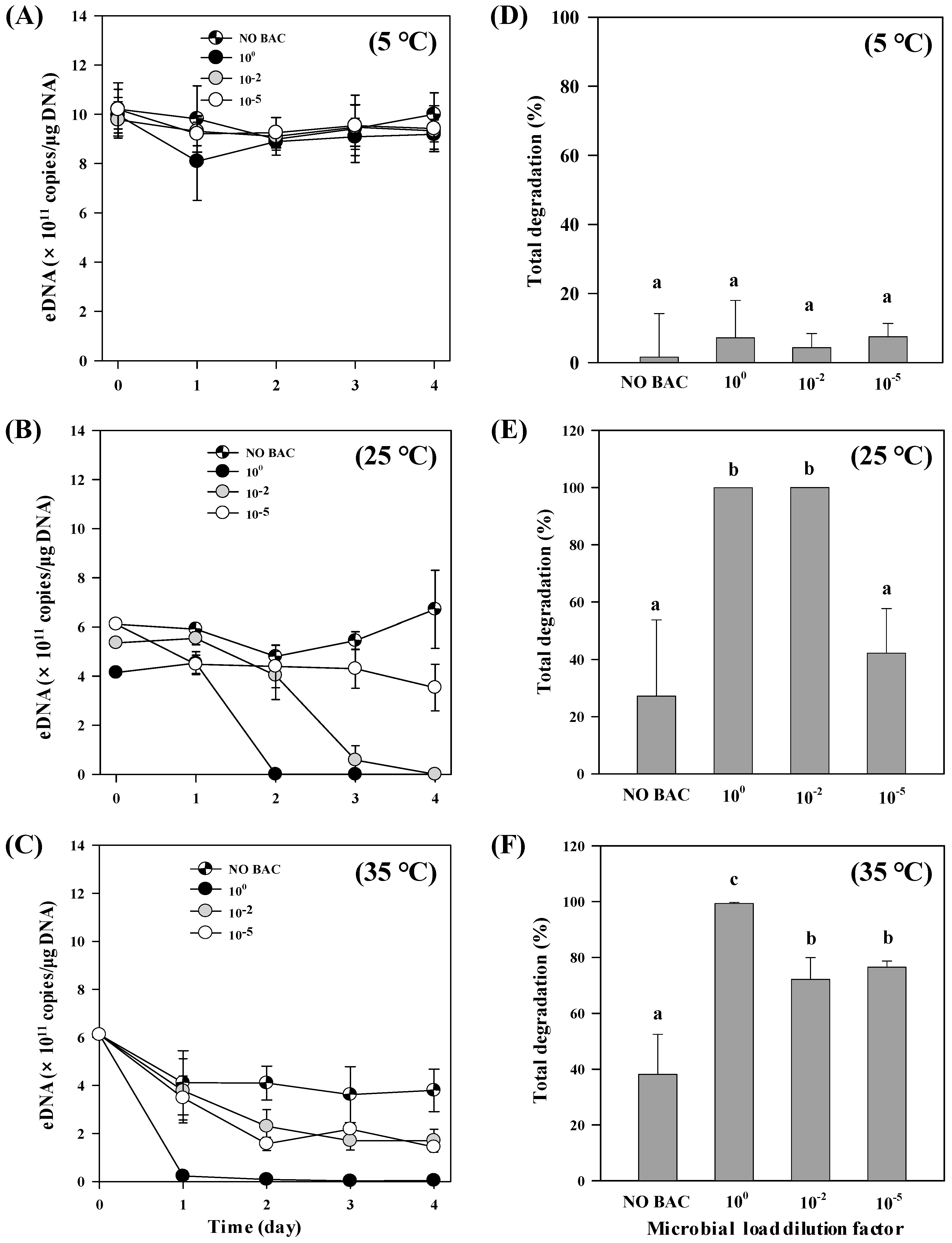 Ijerph 16 03339 g002