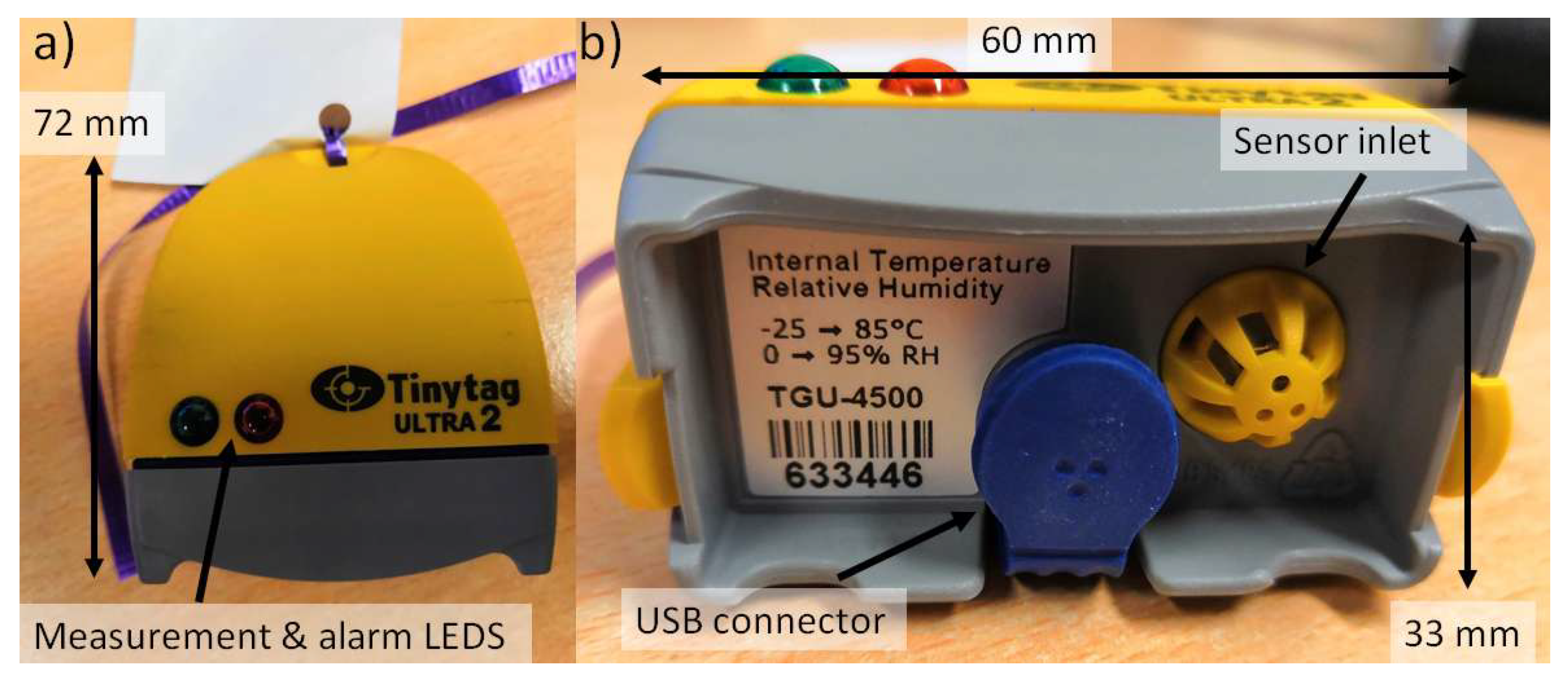 Ijerph 16 03347 g003