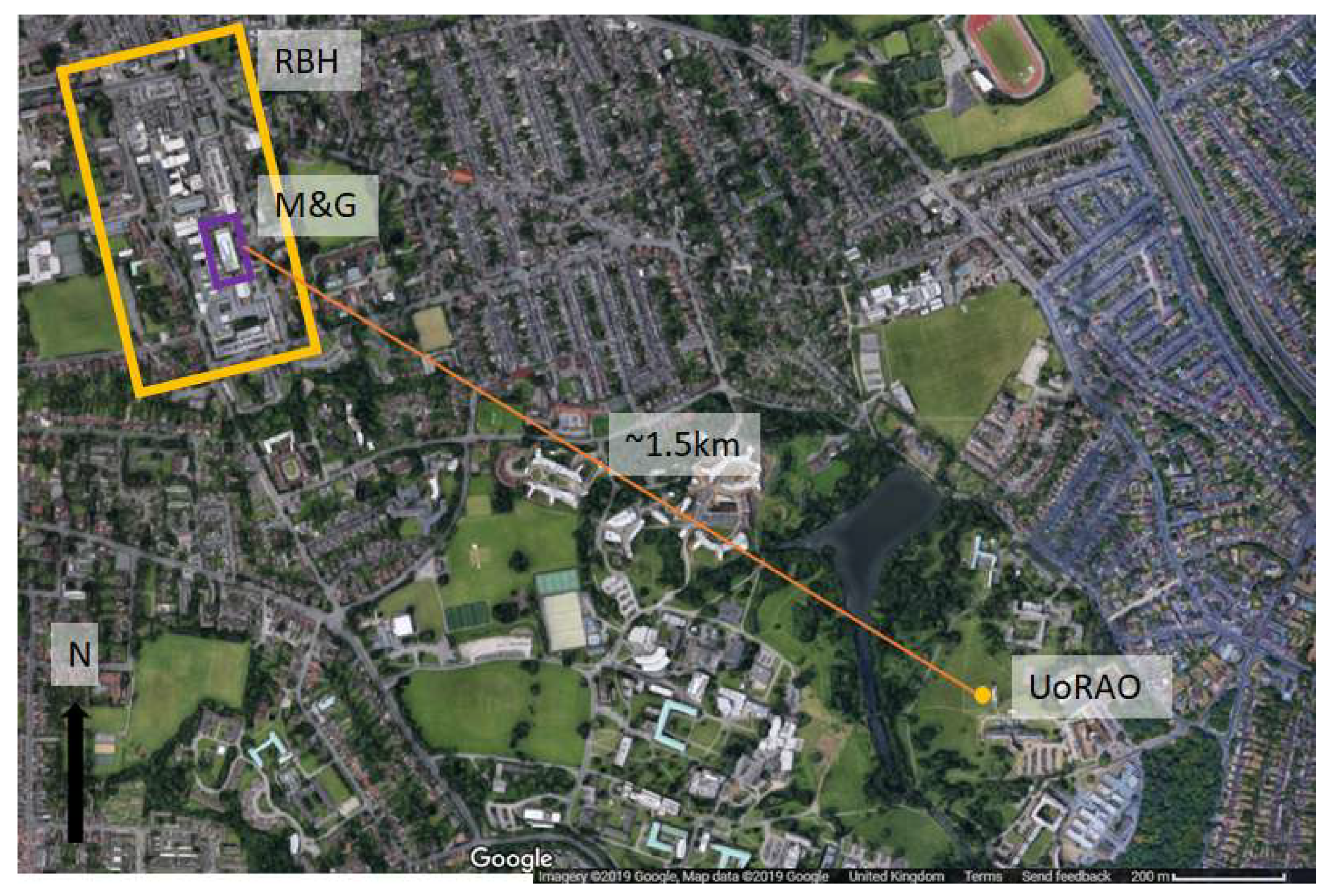 Ijerph 16 03347 g004