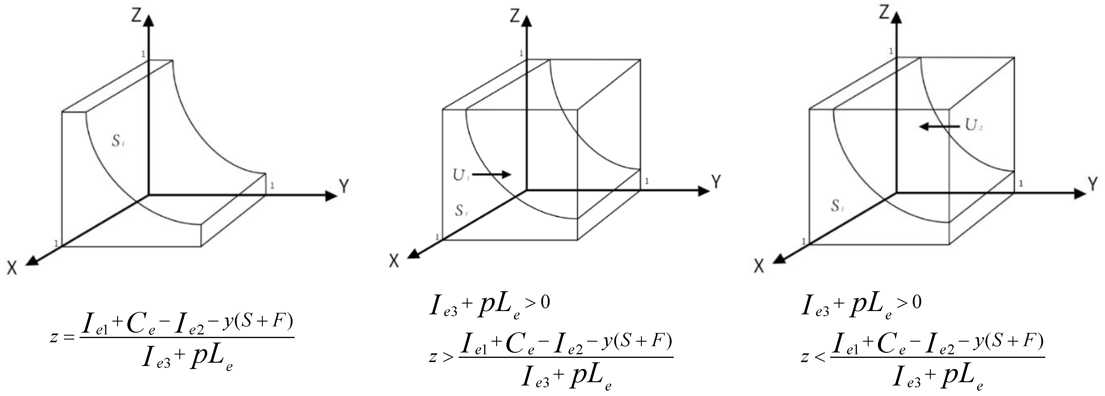 Ijerph 16 03351 g002