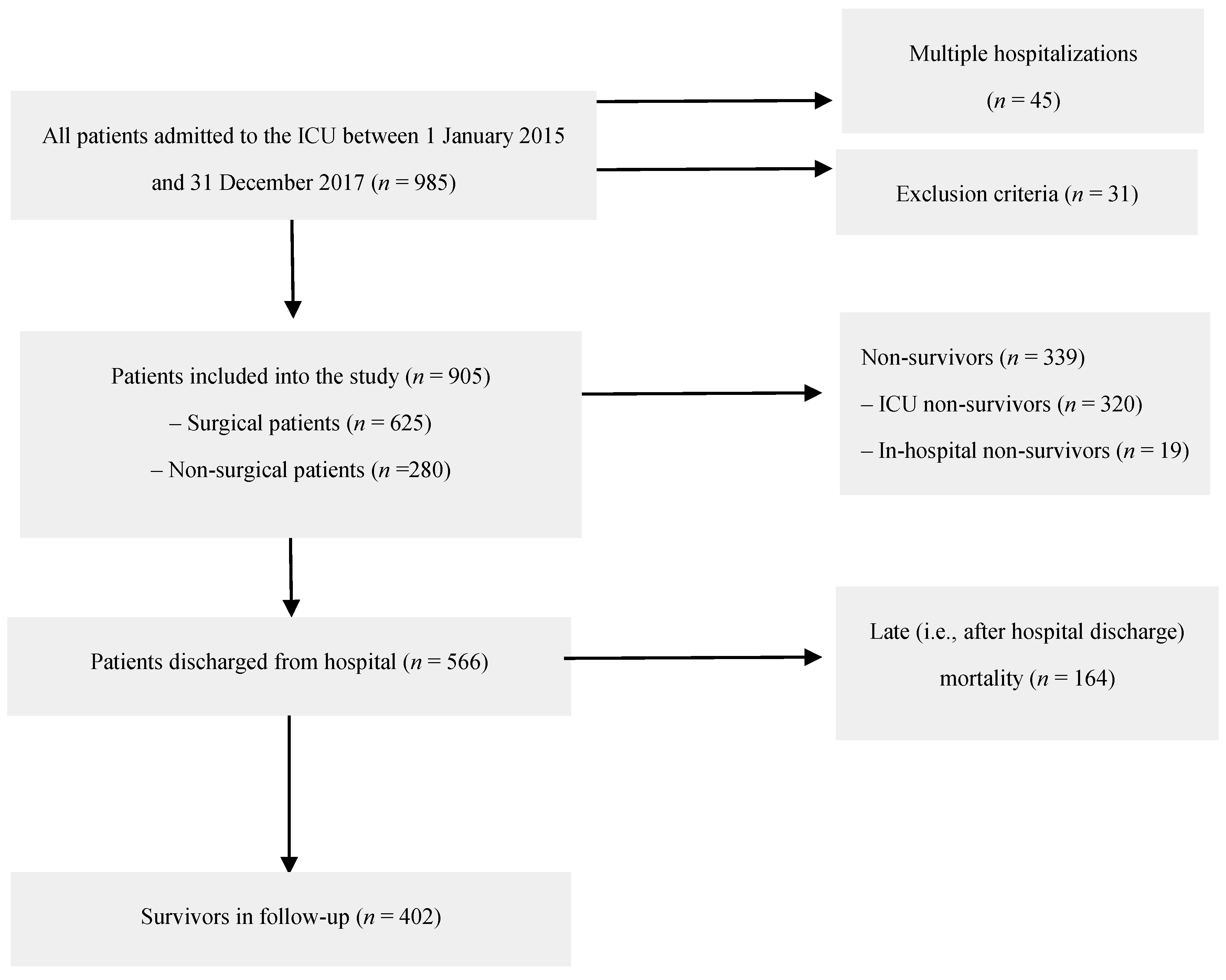 Ijerph 16 03394 g001