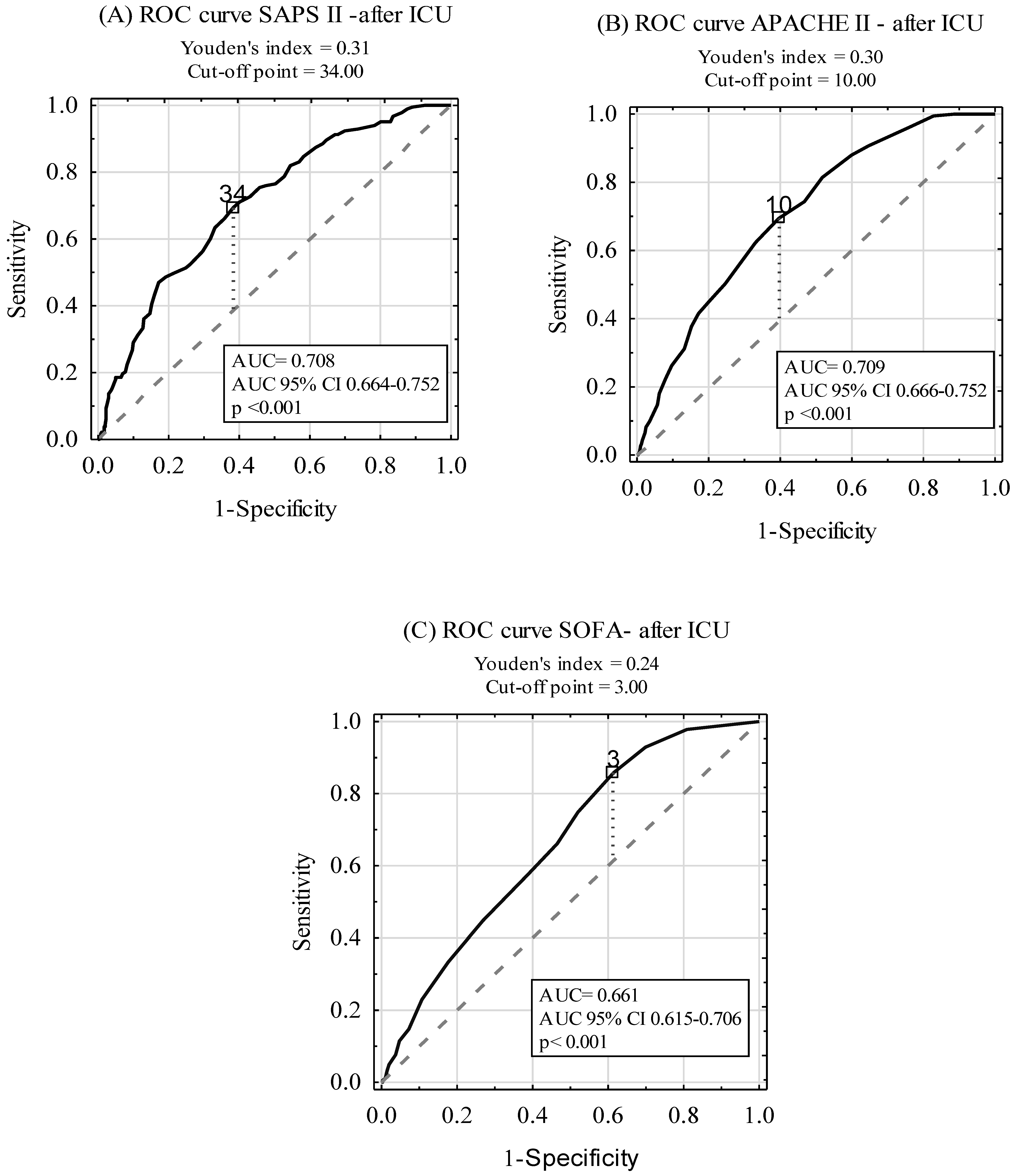 Ijerph 16 03394 g004