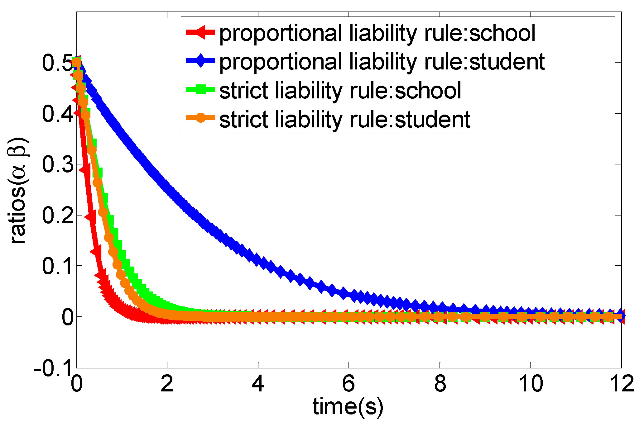 Ijerph 16 03403 g002