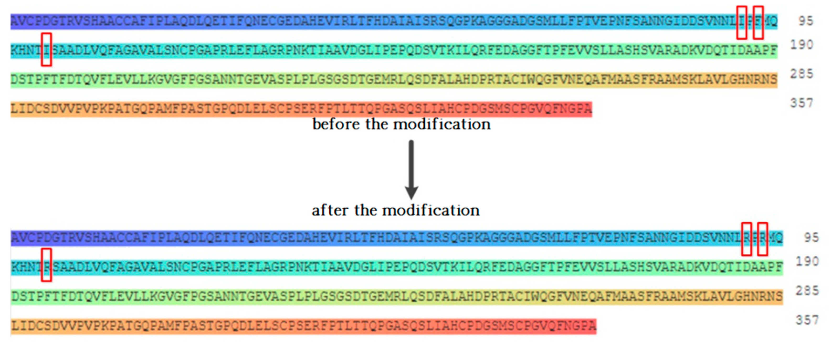 Ijerph 16 03407 g002
