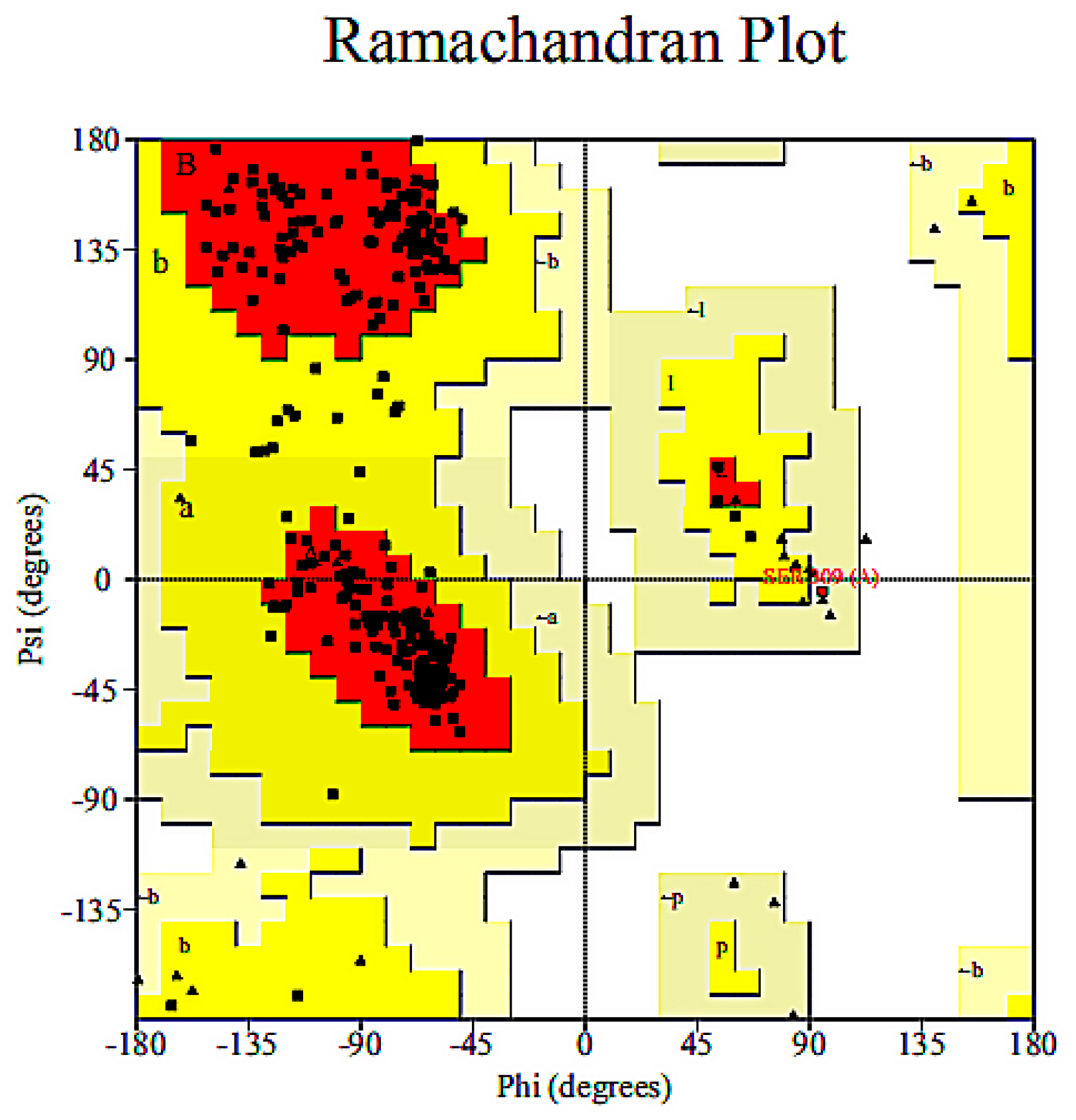 Ijerph 16 03407 g003