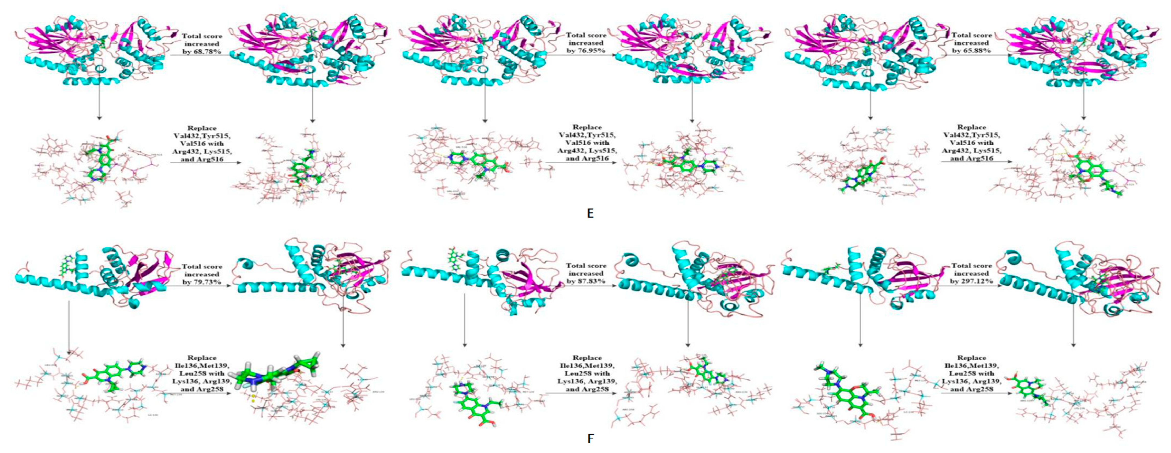 Ijerph 16 03407 g004c