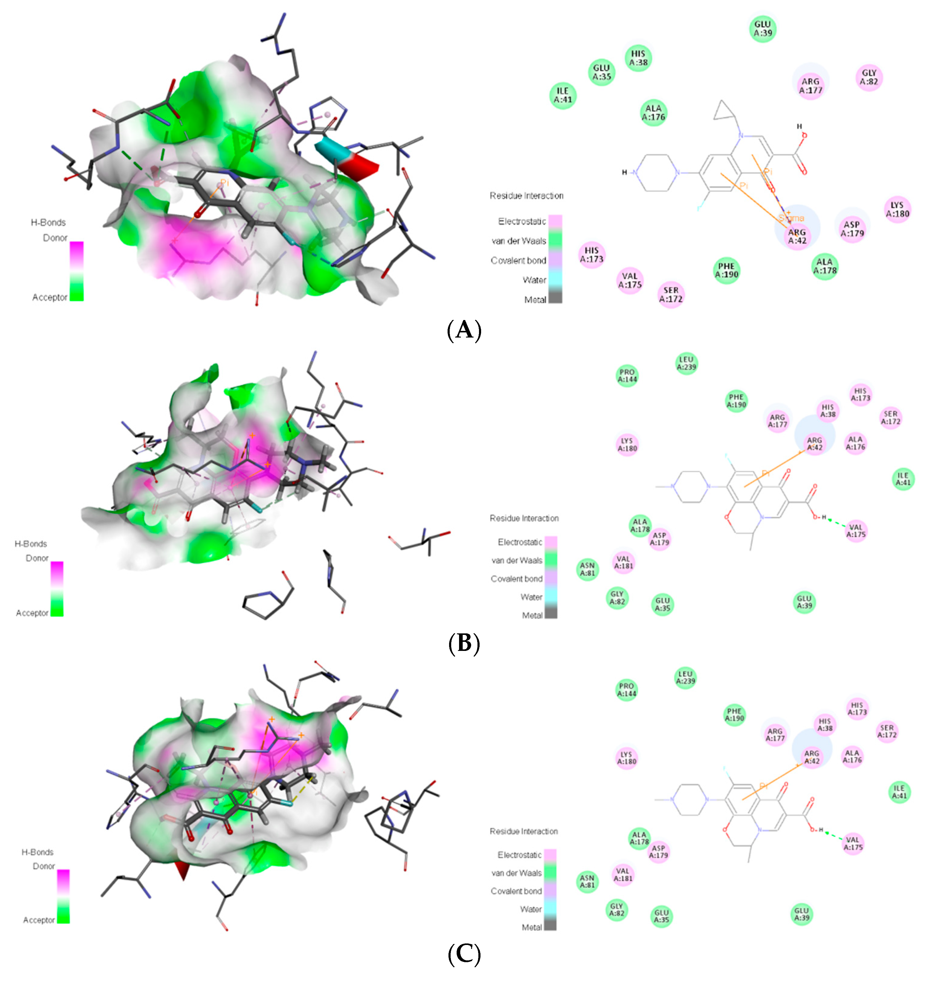 Ijerph 16 03407 g005
