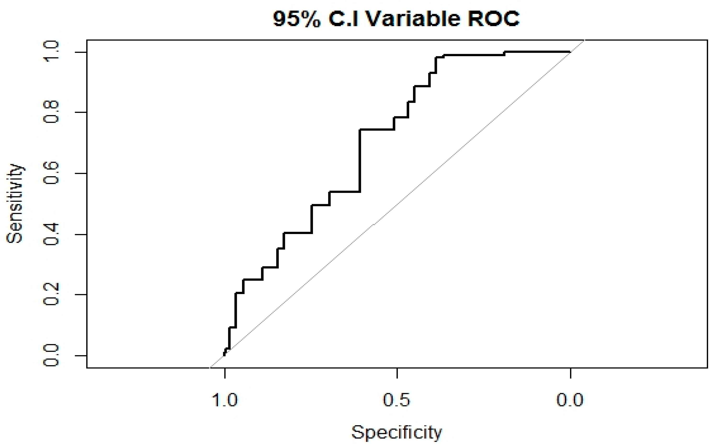 Ijerph 16 03412 g001