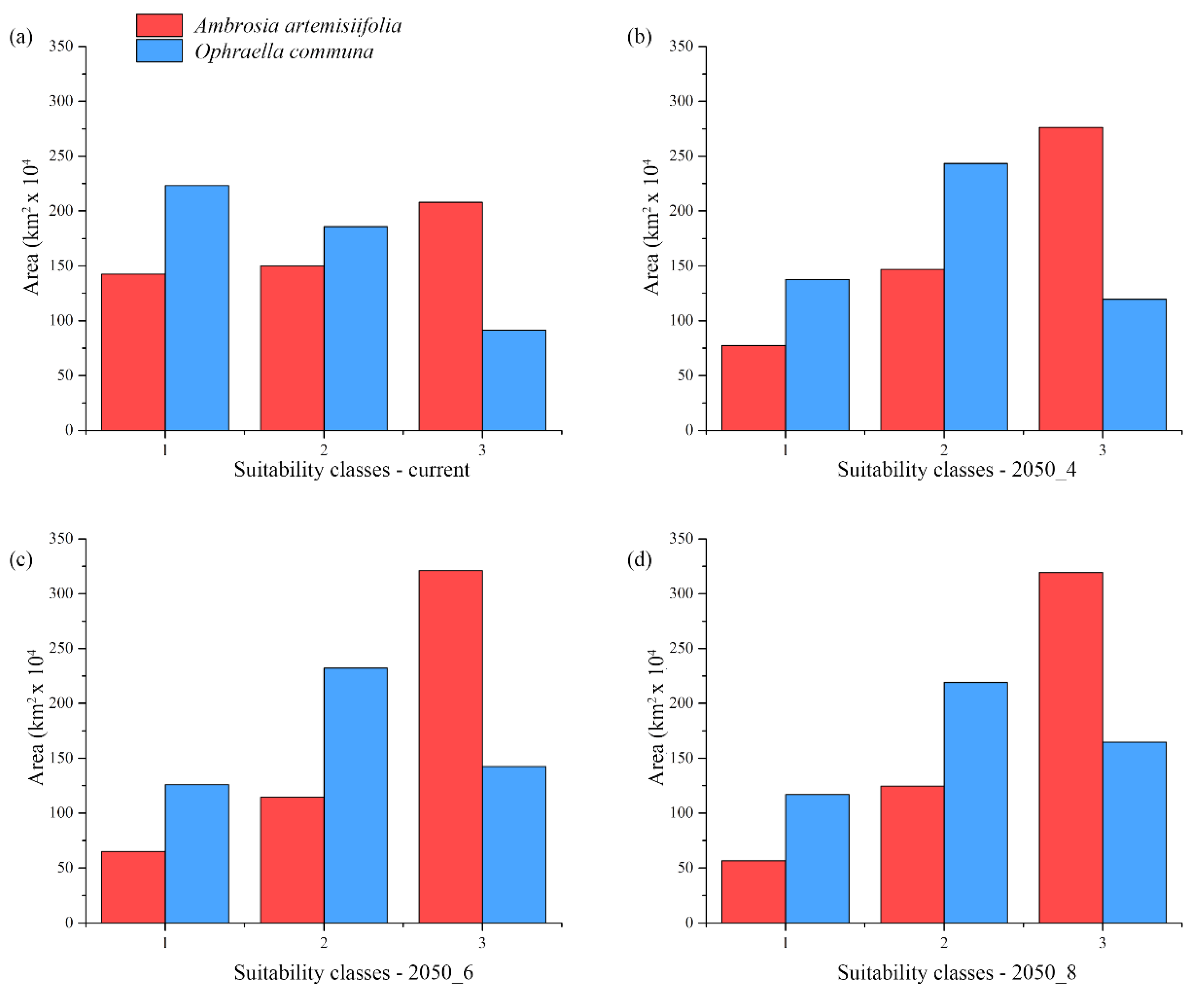 Ijerph 16 03416 g002 Ijerph 16 03416 g002