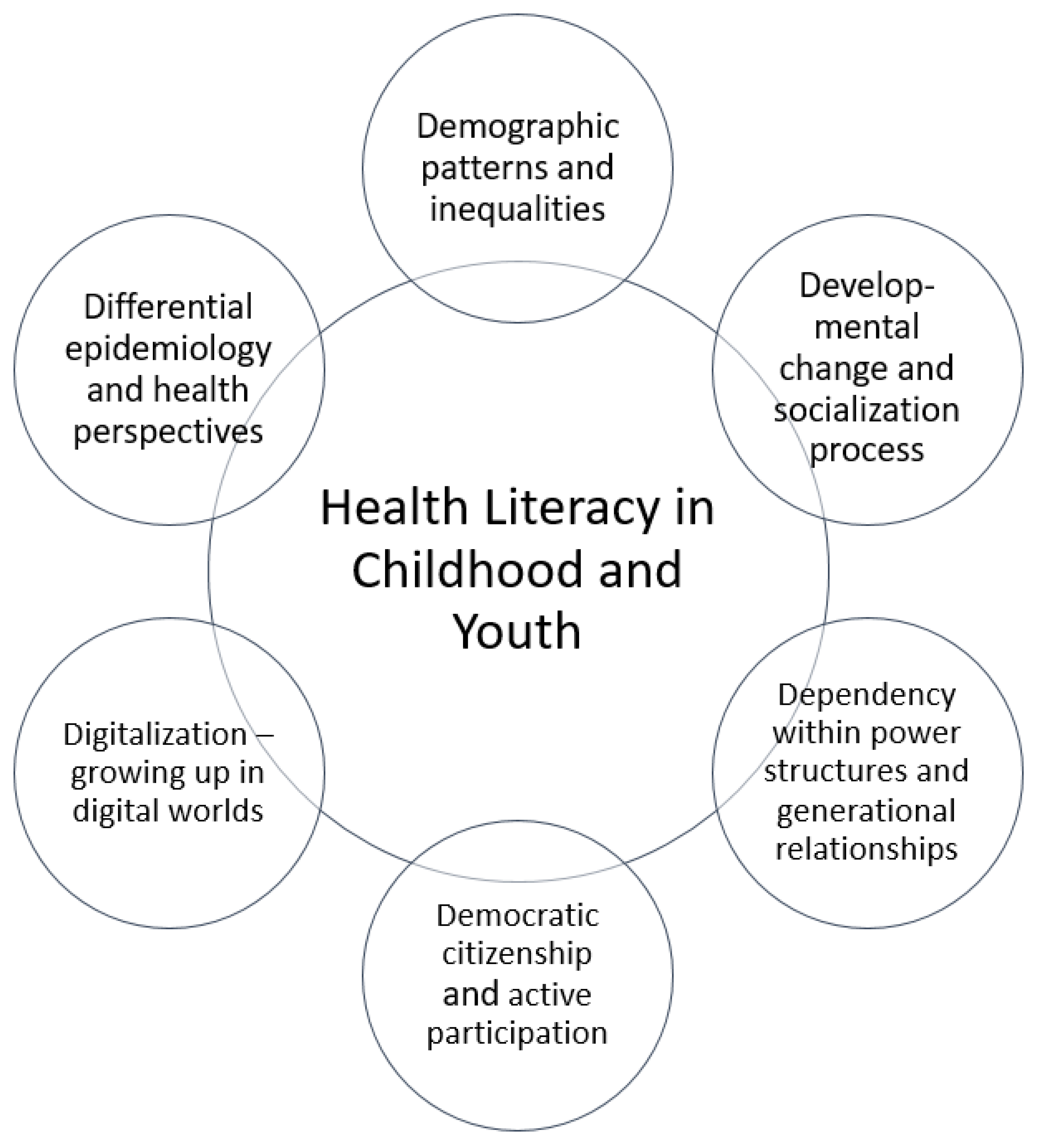 Ijerph 16 03417 g001 Ijerph 16 03417 g001