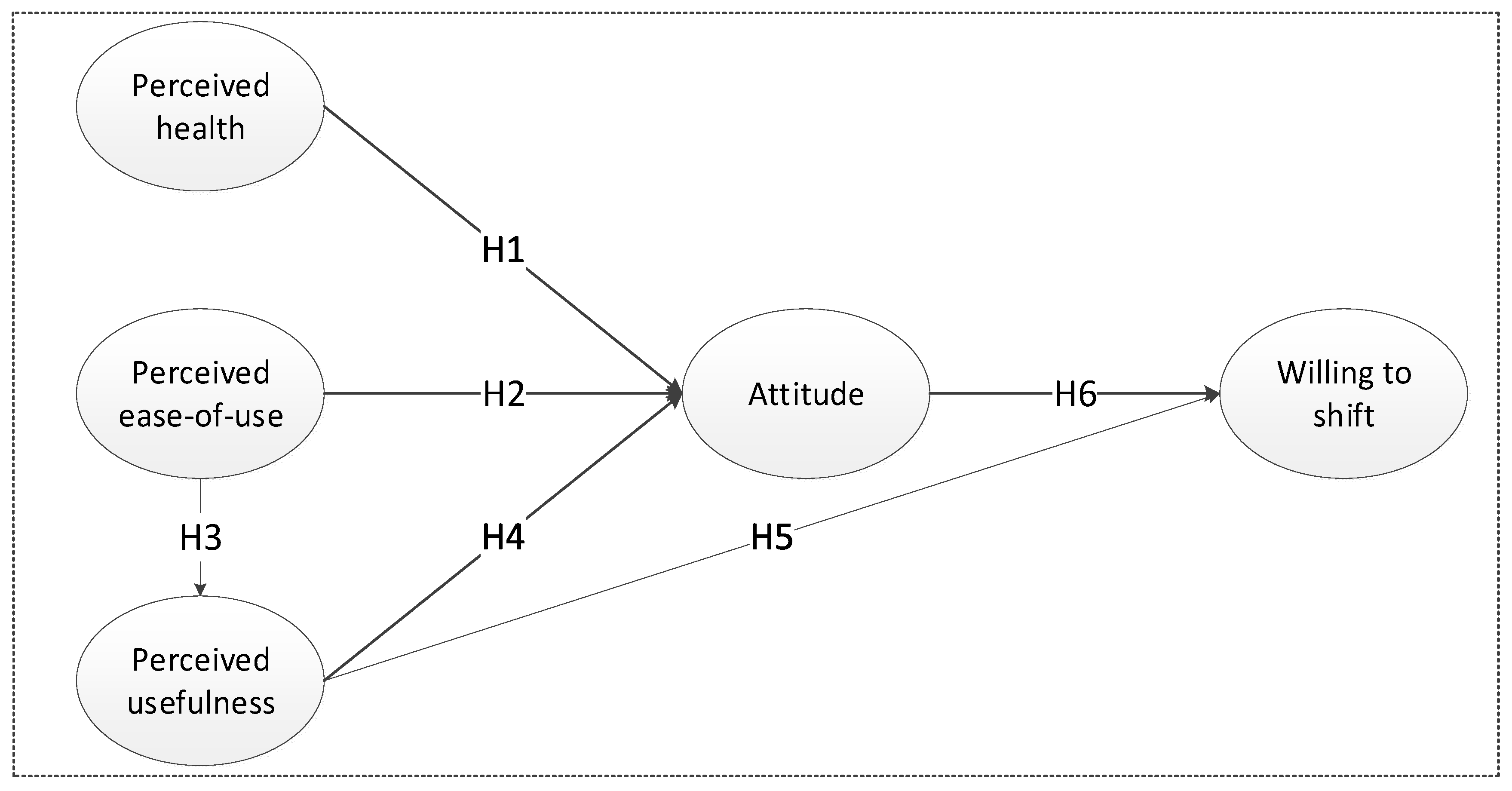 Ijerph 16 03420 g001